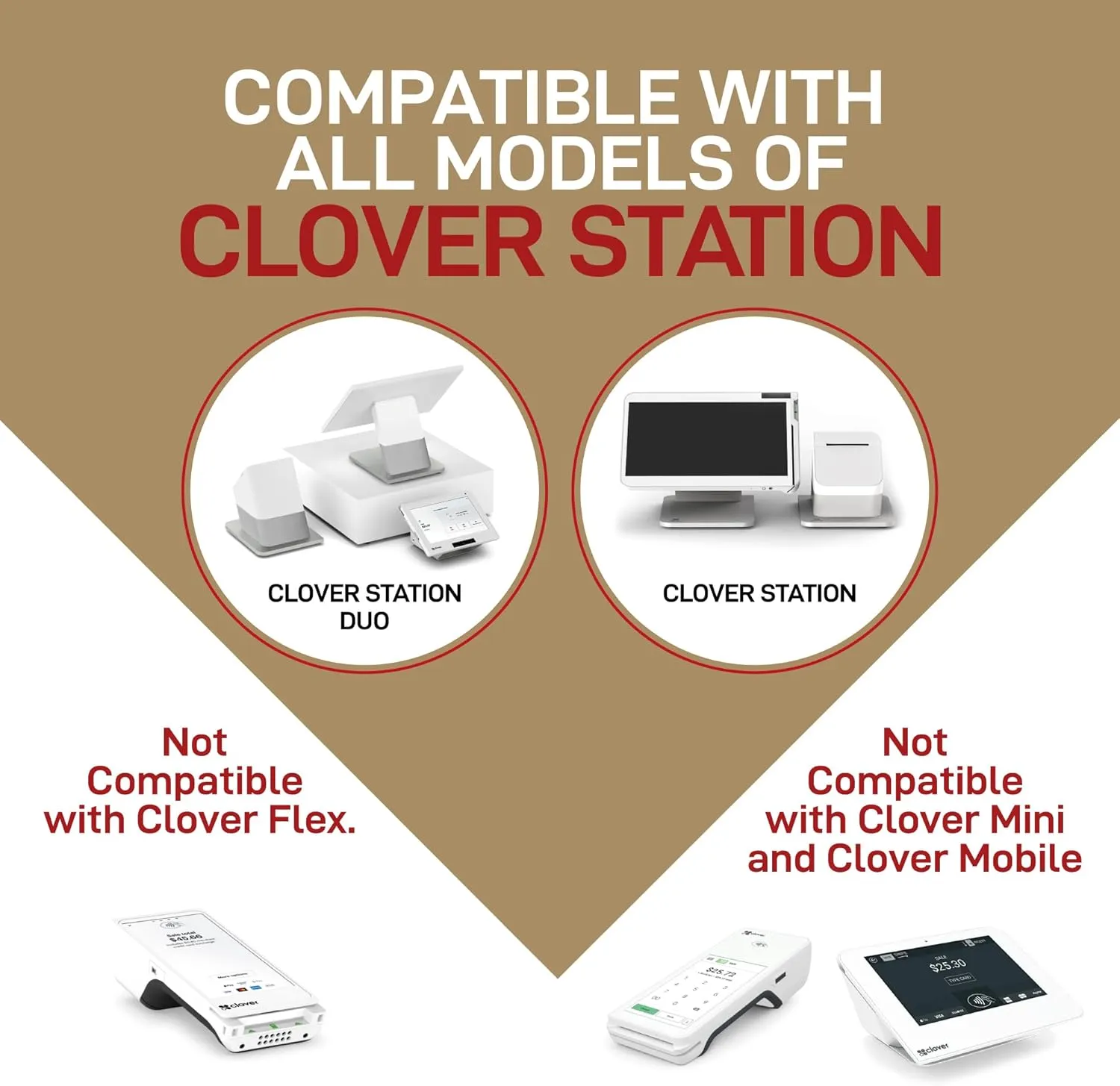 10 Rolls - Clover Station Receipt Paper - 3 1/8" x 230' - BPA Free - Thermal Receipt Paper Rolls for Clover Duo C505 and Clover POS Station Printer P100, P500, P550