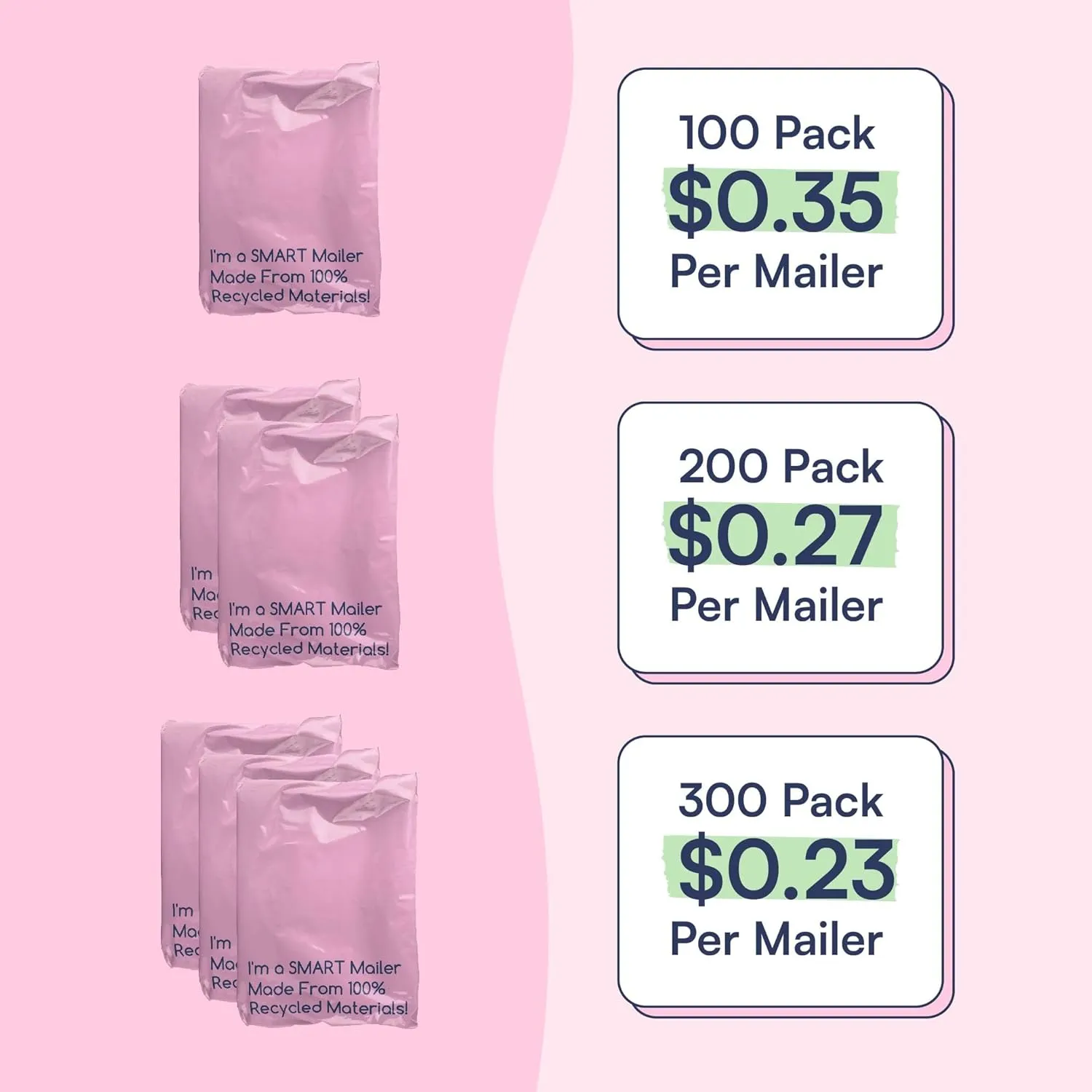 100 Count, 10x13 inch 100% Recycled Poly Mailers Eco Friendly Packaging Envelopes Supplies Mailing Bags 2.5 Mil Thick - SMART Mailer