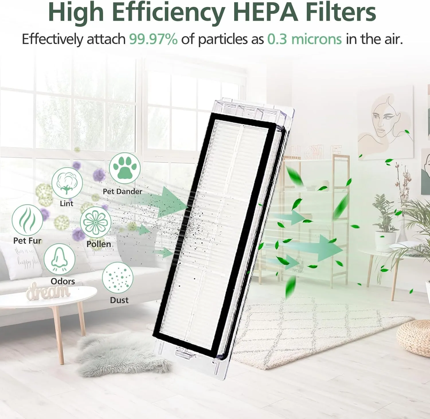 15 Pack Replacement Parts for Q Revo Robot Vacuum, Q Revo Accessory Replacement Kits (1 Rolling Brush   2 HEPA Filters   2 Dust Bags   4 Mop Pads   4 Side Brushes)