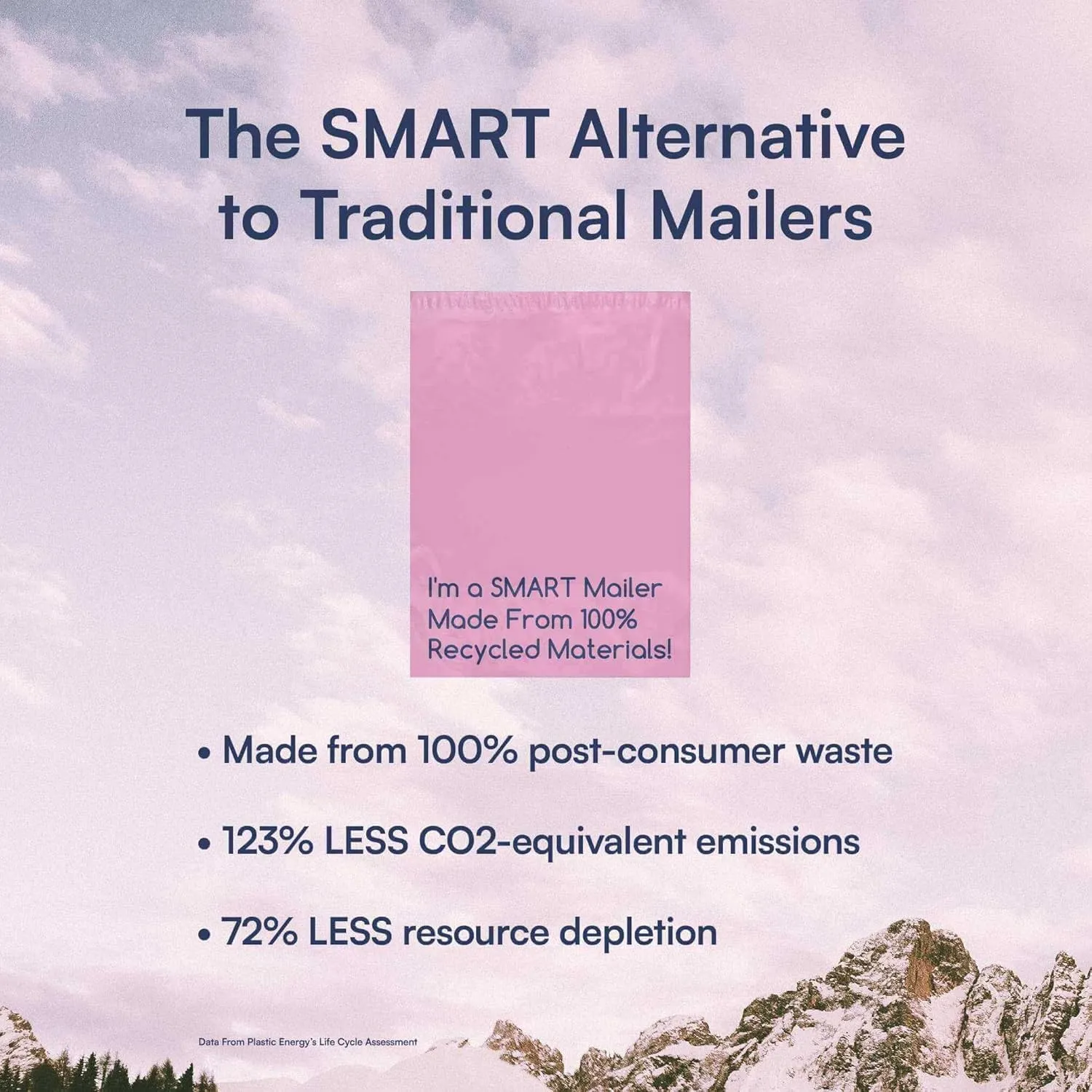 200 Count, 10x13 inch 100% Recycled Poly Mailers Eco Friendly Packaging Envelopes Supplies Mailing Bags 2.5 Mil Thick - SMART Mailer