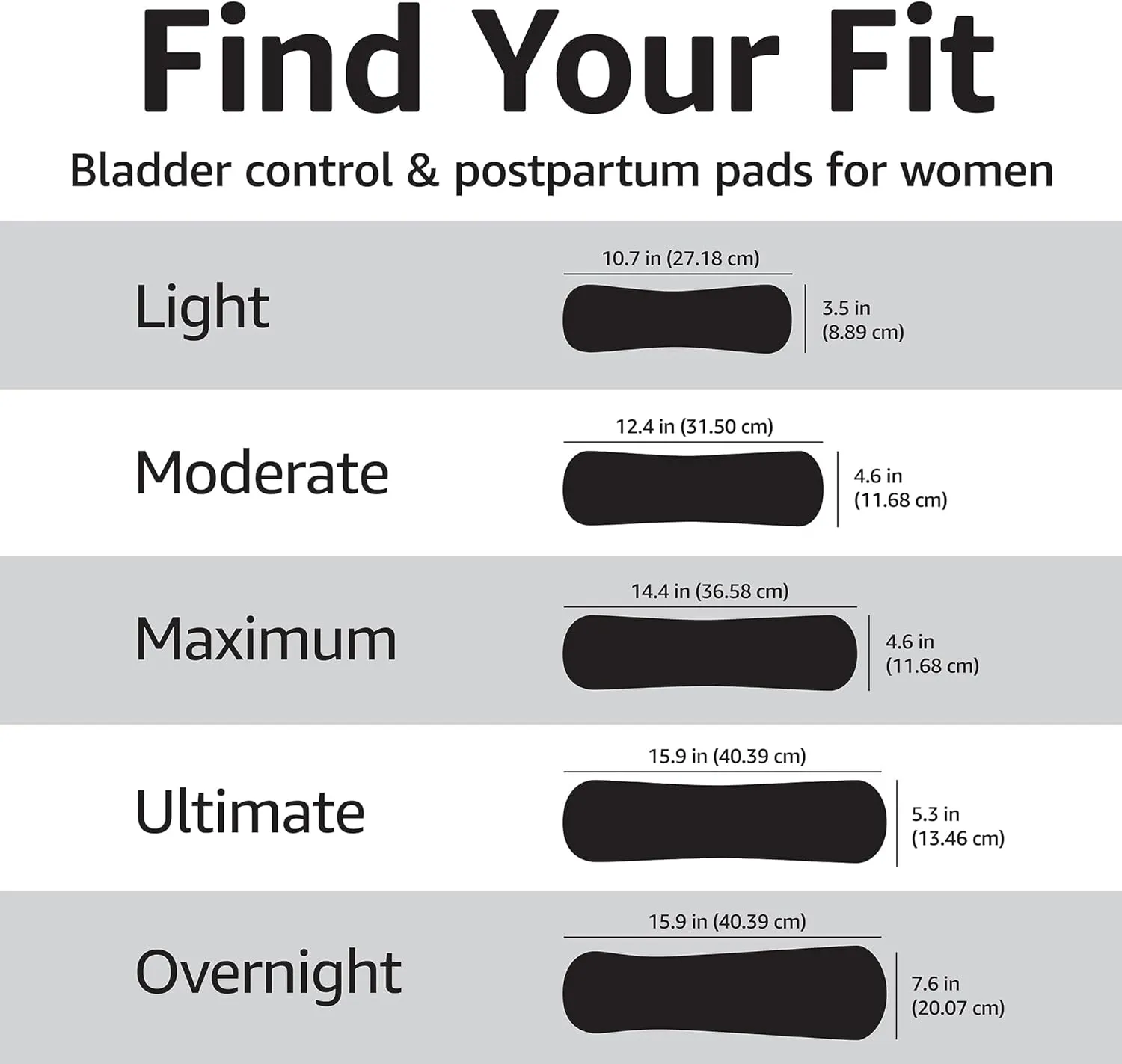 Amazon Basics Incontinence Pads for Women Long, Bladder Control, Postpartum, Ultimate Absorbency, Unscented, 60 Count (2 Packs of 30)