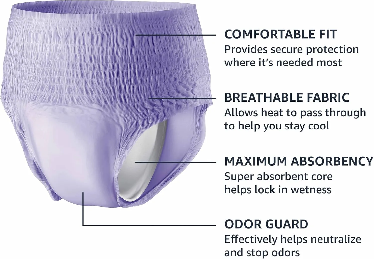 Amazon Basics Incontinence Underwear for Women, Protective, Disposable, Postpartum, Maximum Absorbency, Large, Lavender, 54 Count (3 Packs of 18)