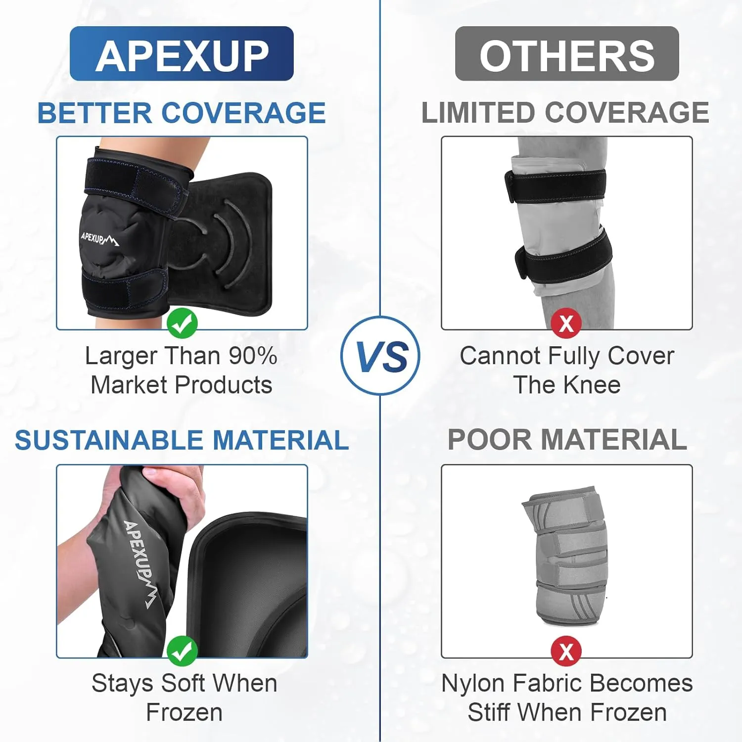 APEXUP Ice Pack for Knee Pain Relief, Large Reusable Wrap After Surgery, Flexible Gel Cold Pack for Injuries, Pain Relief for Back, Shoulder, Elbow, Ankle and Leg (Black, L, 1PK)