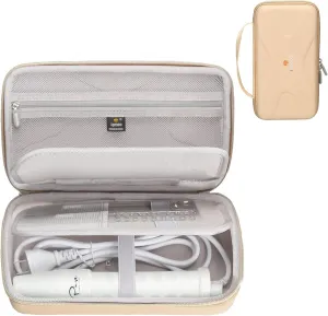Aproca Hard Storage Protective Travel Case, for NuDerma Portable Handheld Skin Therapy Wand Machine and Accessories