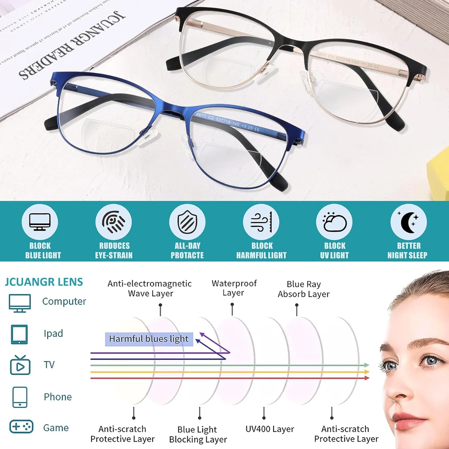 Bifocal Reading Glasses Women,Fashion Clear Top Cheaters Oversized Readers,Stylish Cat Eye Wide Ladies Eyeglasses