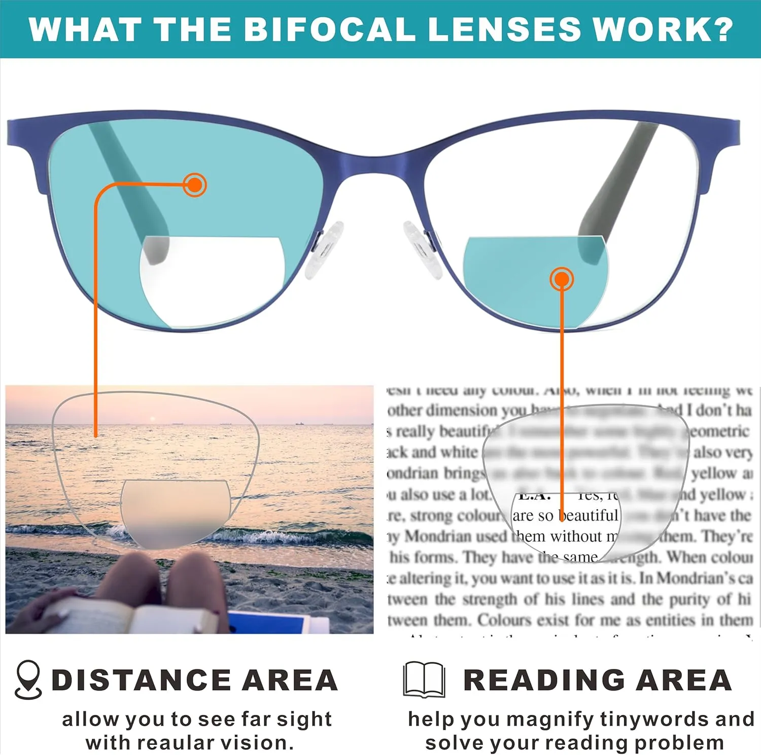 Bifocal Reading Glasses Women,Fashion Clear Top Cheaters Oversized Readers,Stylish Cat Eye Wide Ladies Eyeglasses