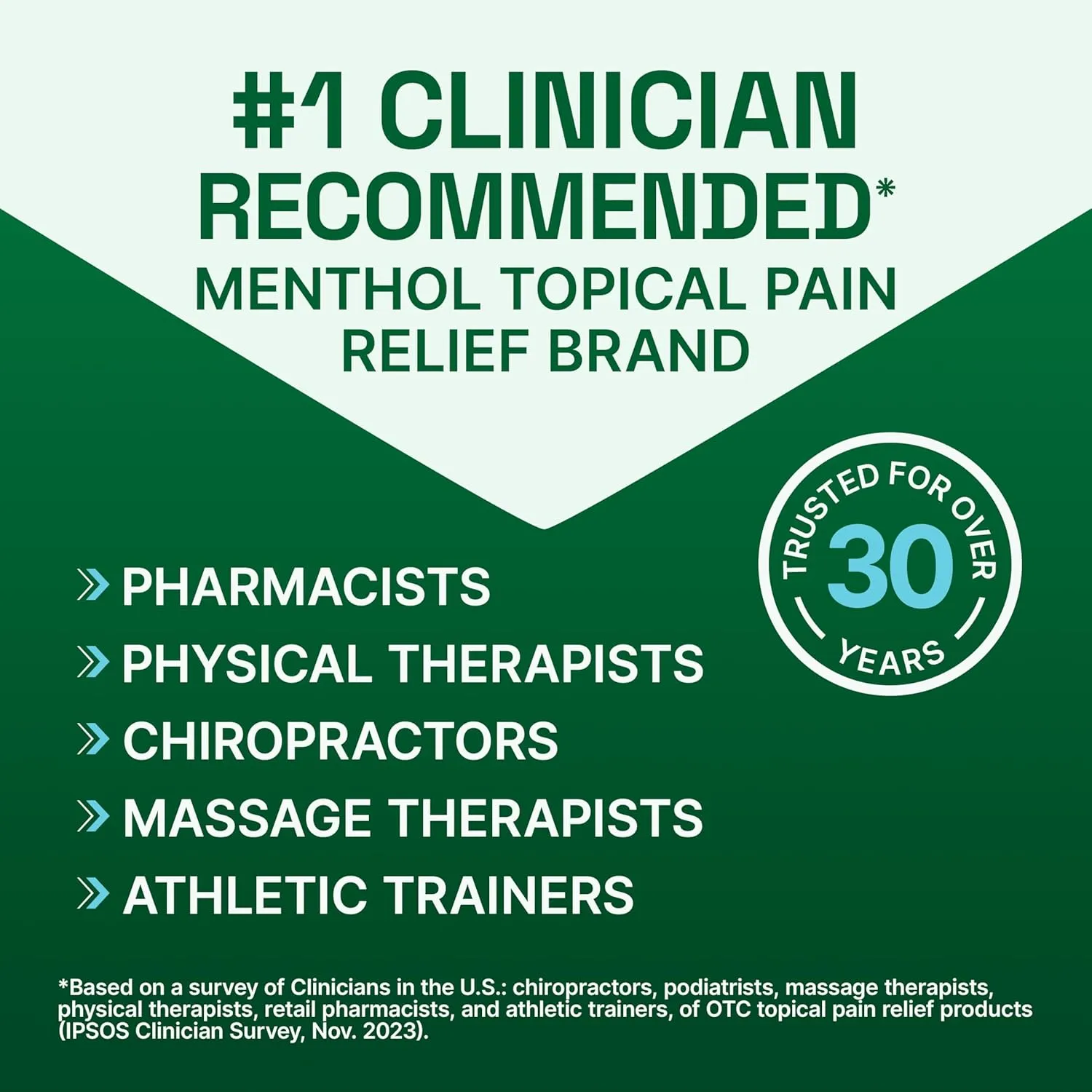 Biofreeze Pain Relief Gel for Knee, Neck, Hip, Joint, Shoulder, & Simple Backache, Arthritis Pain Reliever, Sore Muscle Relief, Colorless Menthol Gel 4 Fl Oz (Pack of 3)