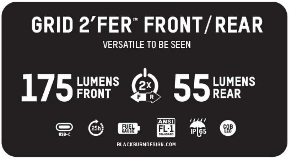 Blackburn Grid 2'Fer Front Or Rear Light