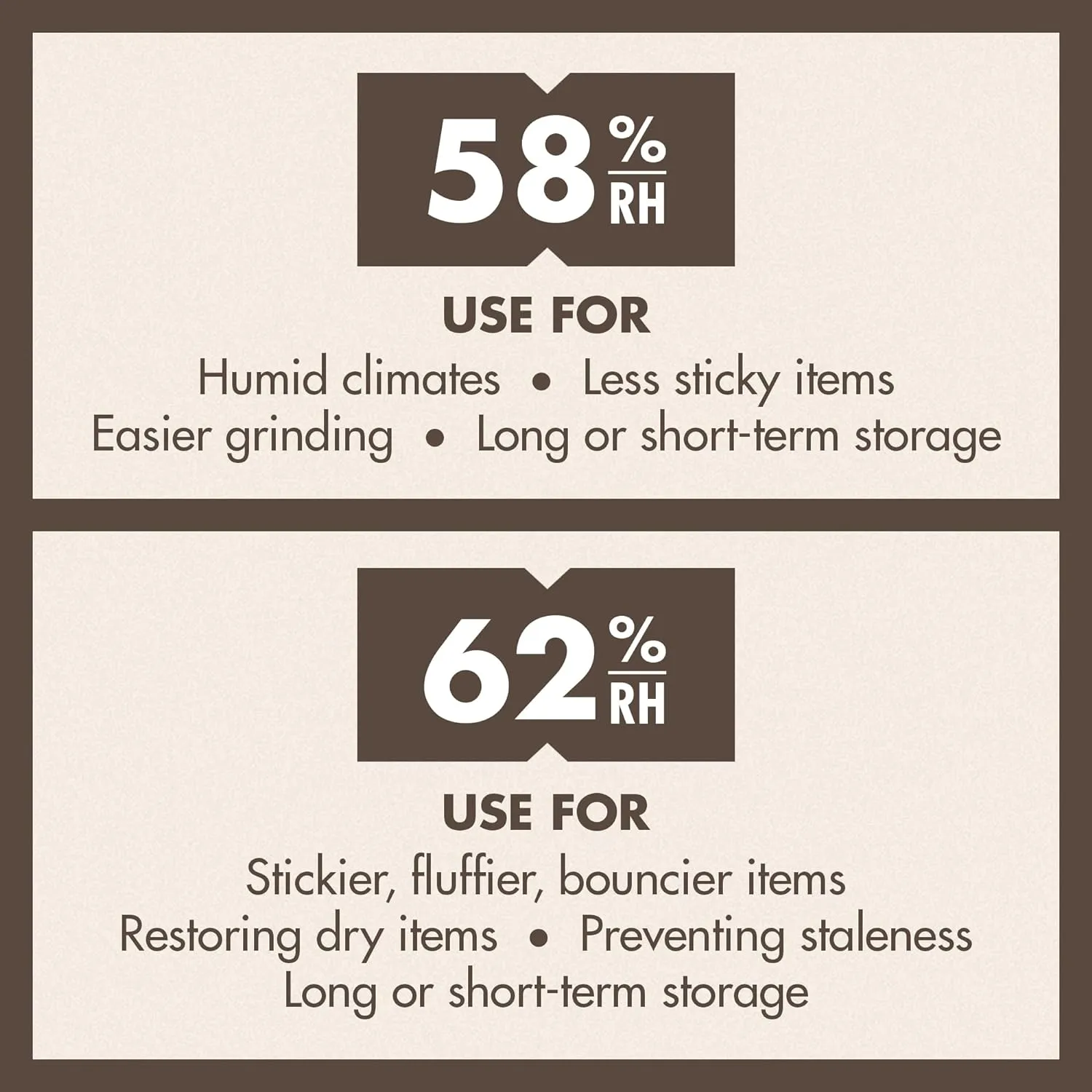 Boveda 62% Two-Way Humidity Control Packs For Storing ½ oz – Size 4 – 10 Pack – Moisture Absorbers for Small Storage Containers – Humidifier Packs – Hydration Packets in Resealable Bag