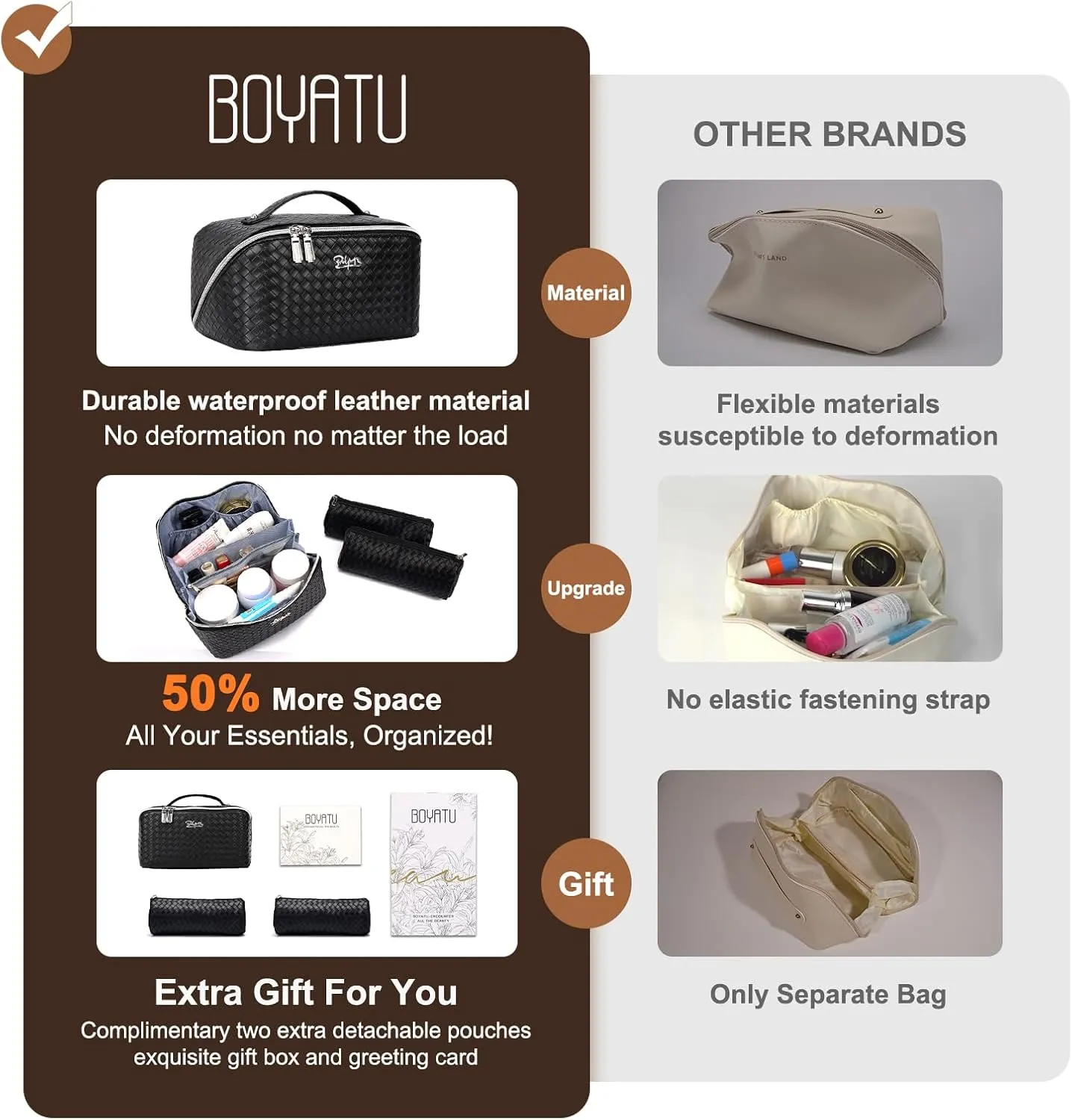 BOYATU Travel Makeup Bags for Women: Large Cosmetic Bag - PU Leather Make up Bag Set of 3 - Compact Toiletry Organizer with Compartments (L03 Black)