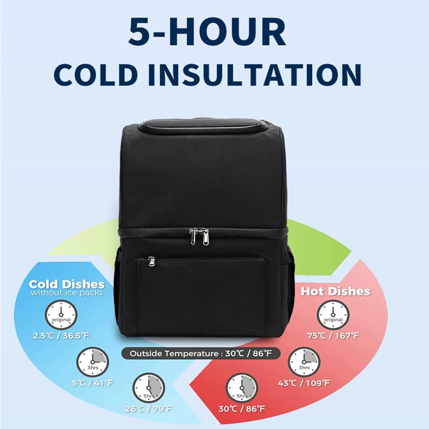 Car Camping Coolers for Toyota C-HR/Camry/Corolla/HiAce/Hilux, Waterproof Portable Cooler, Leak Proof Picnic Insulated Bag, Ultra-Light Premium Ice Chest Box,B-White-Gray Camouflage