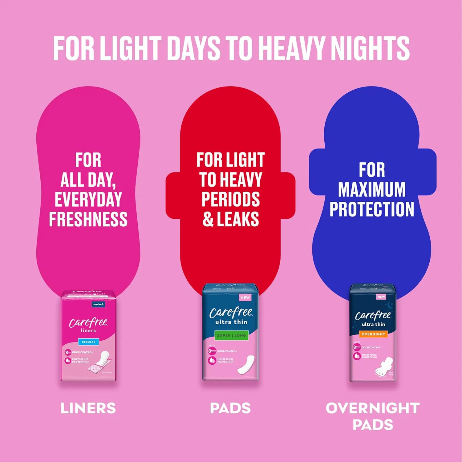 Carefree Ultra Thin Pads for Women, Overnight Pads with Wings, 120ct (3 Packs of 40ct) | Carefree Feminine Care, Period Care & Postpartum | 120ct (3 Packs of 40ct)