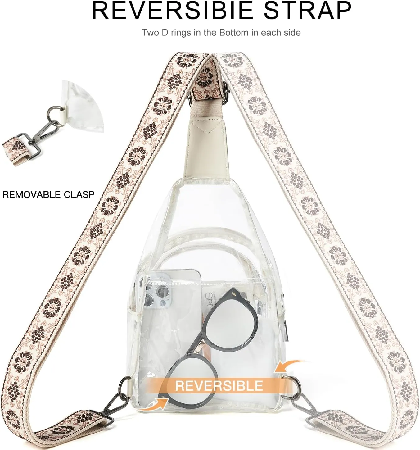 Clear Sling Bag - Stadium Approved Purse Backpack Crossbody Fanny Pack for Women & Men - Concert Events