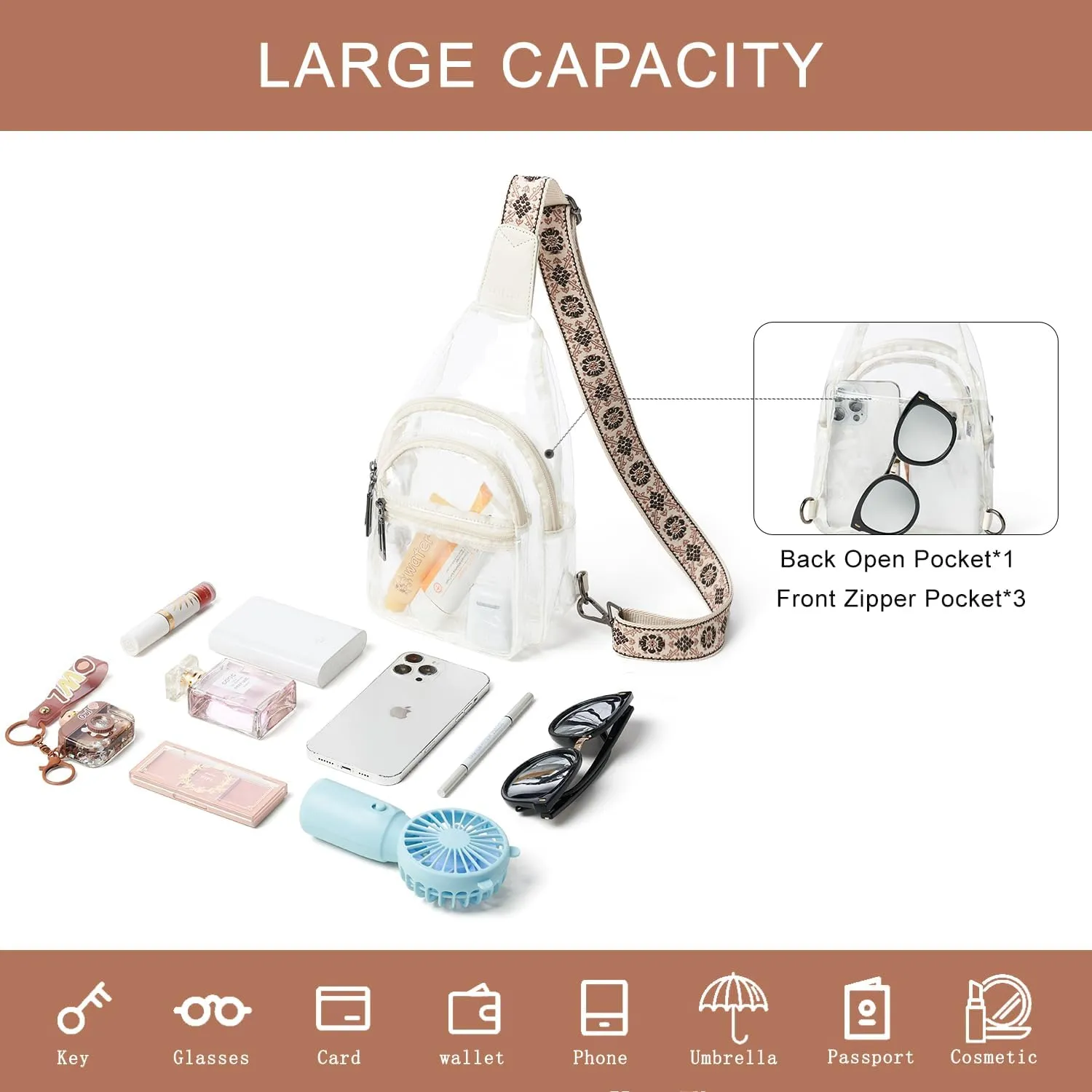 Clear Sling Bag - Stadium Approved Purse Backpack Crossbody Fanny Pack for Women & Men - Concert Events