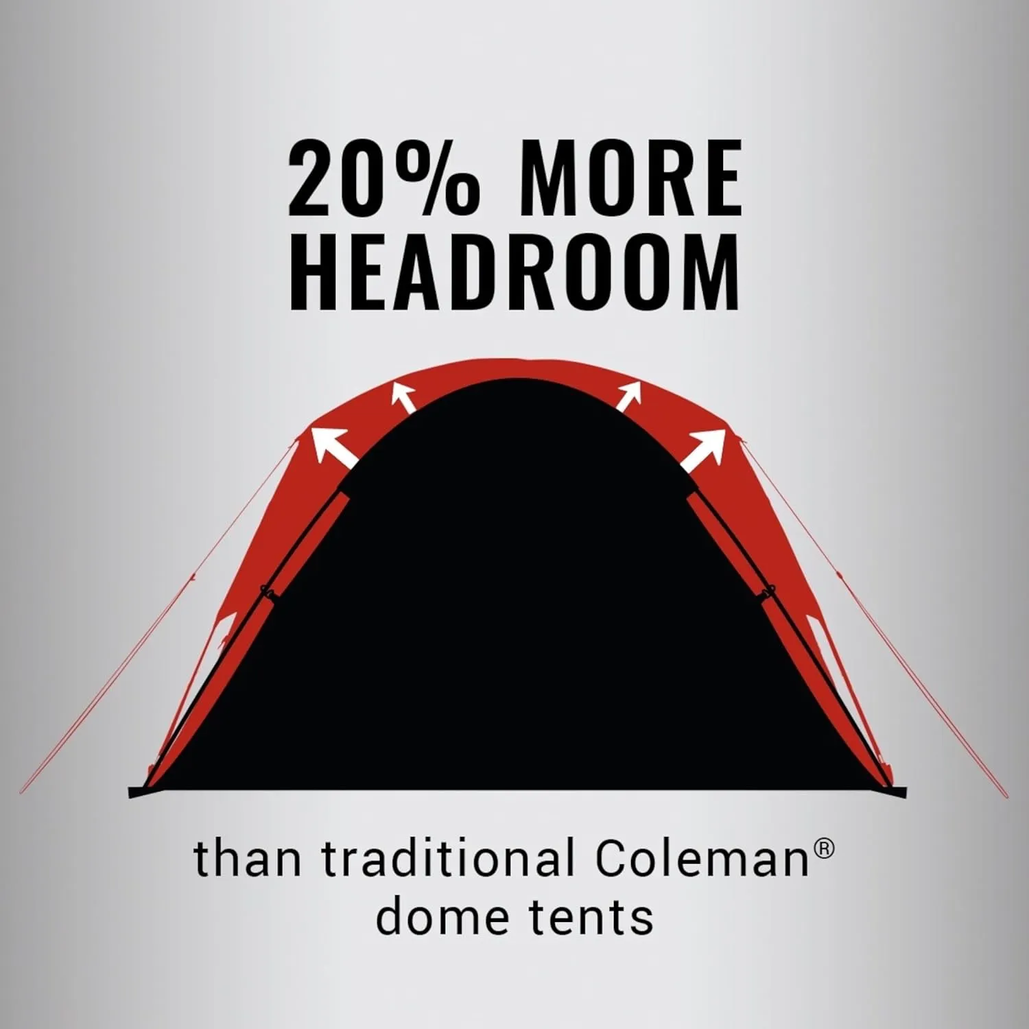 Coleman 4-Person Dark Room Skydome Camping Tent, Blue