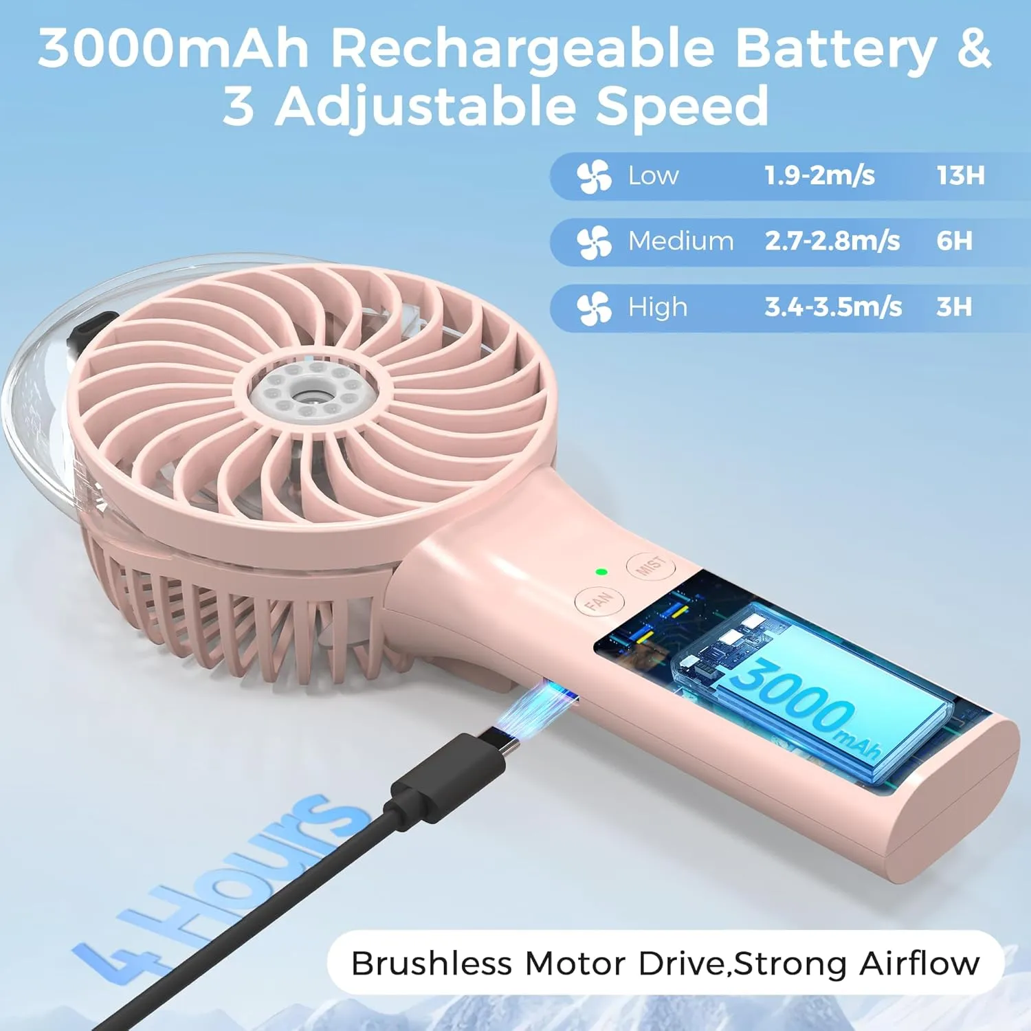 COMLIFE Portable Handheld Misting Fan, 3000mAh Rechargeable Battery Operated Spray Water Mist Fan, Foldable Mini Personal Fan for Travel, Makeup, Home, Office, Camping, Outdoors