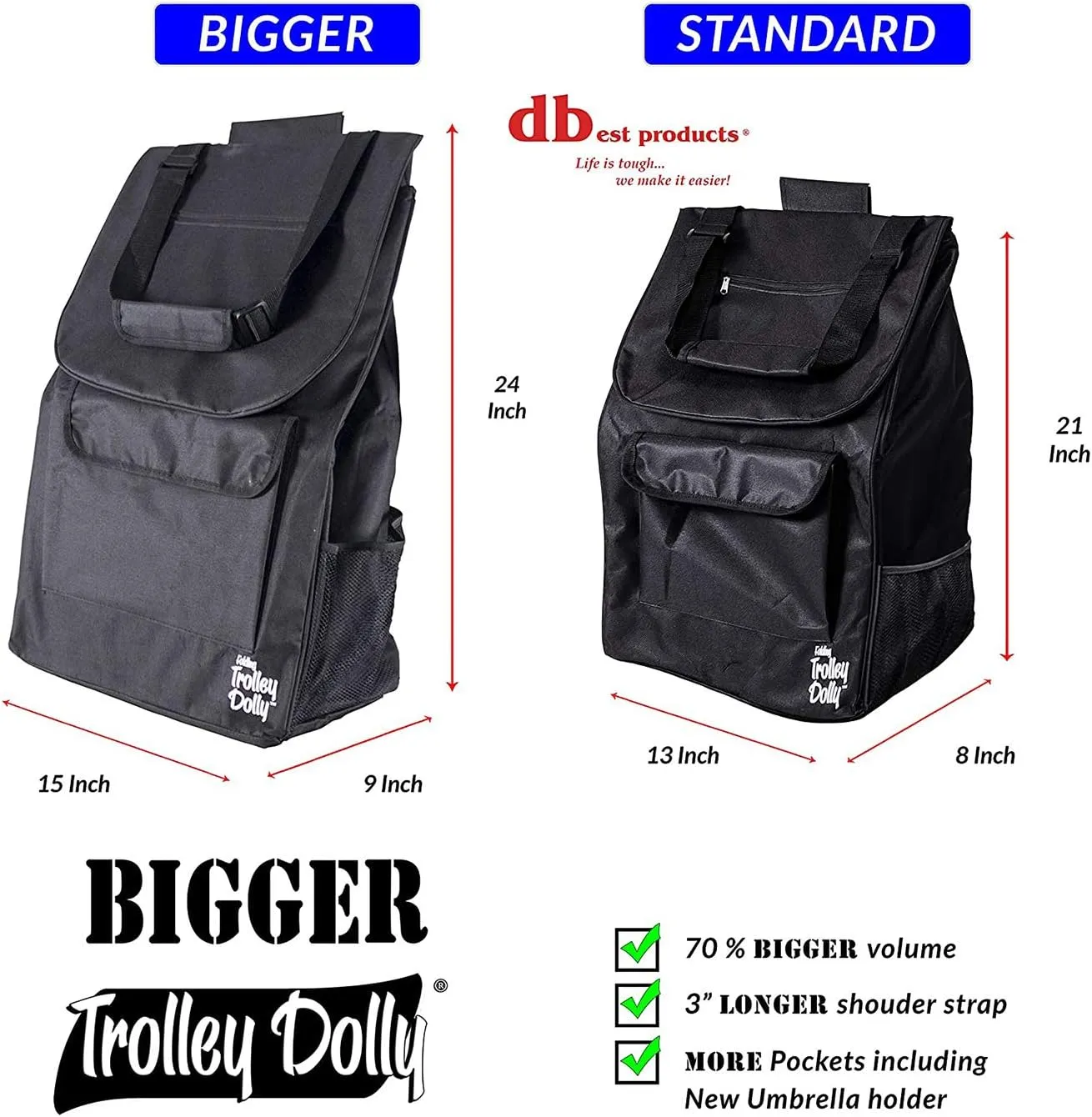 dbest products Bigger Trolley Dolly, Black Shopping Grocery Foldable Cart
