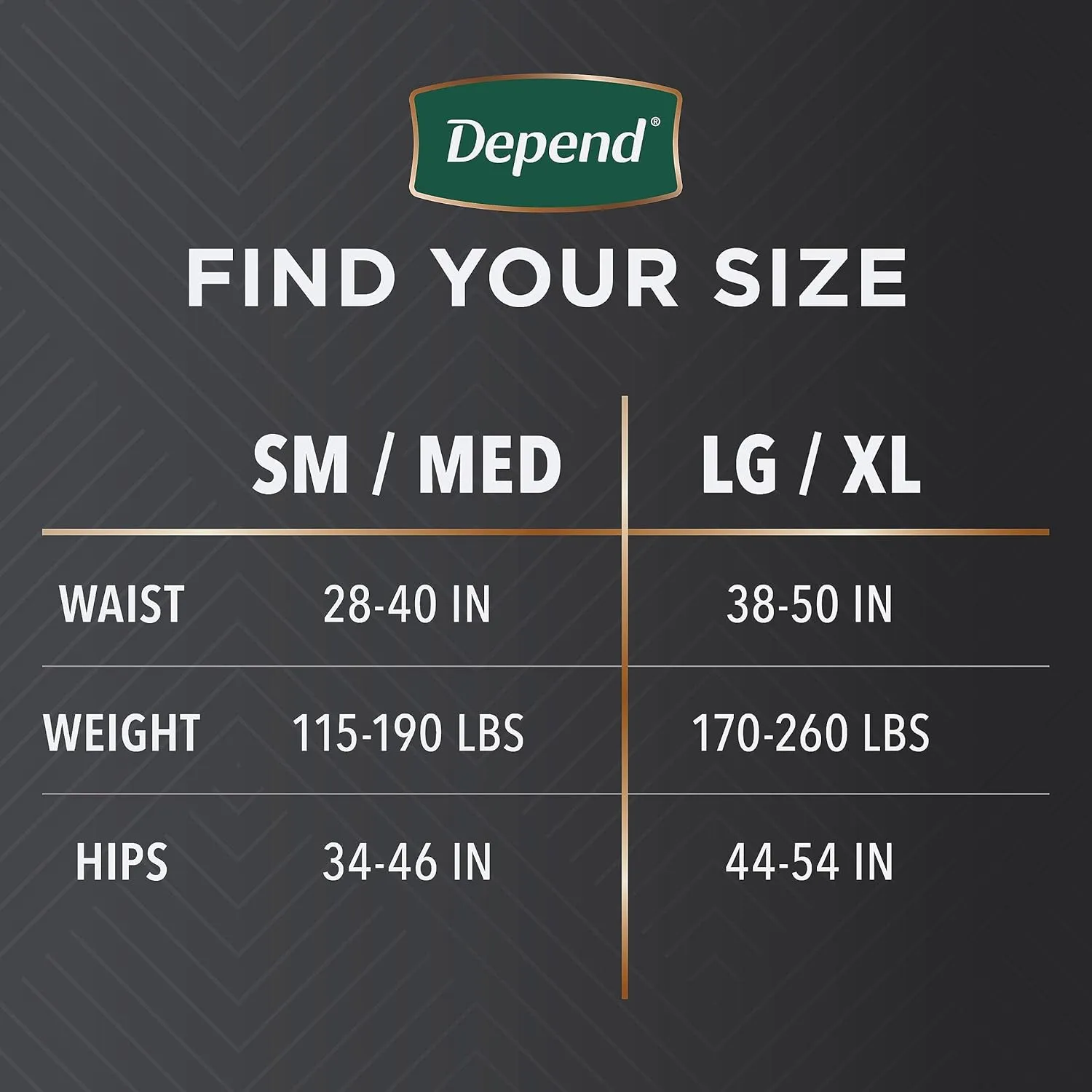 Depend Real Fit Incontinence Underwear for Men, Disposable, Maximum Absorbency, Large/Extra Large, Grey, 52 Count (2 packs of 26), Packaging May Vary