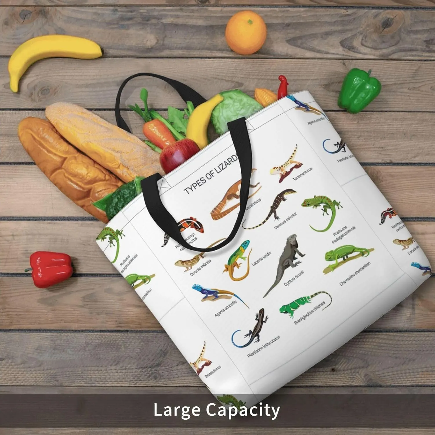 Different Types Of Lizard Duty Reusable Shopping One-Shoulder Bags â€“ Large Tote Bags Are Foldable