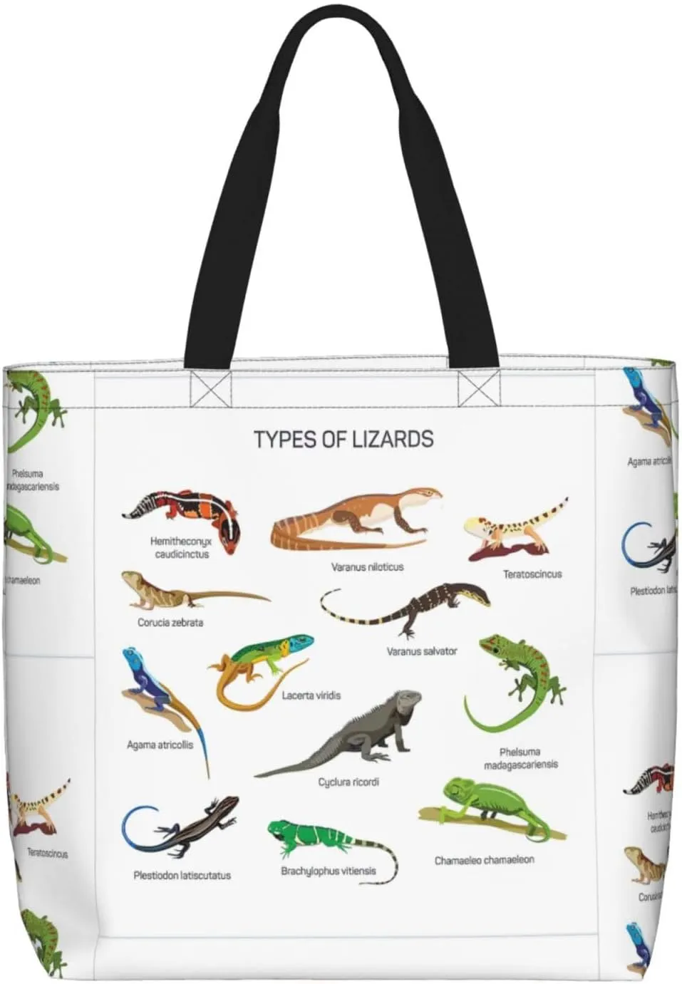 Different Types Of Lizard Duty Reusable Shopping One-Shoulder Bags â€“ Large Tote Bags Are Foldable