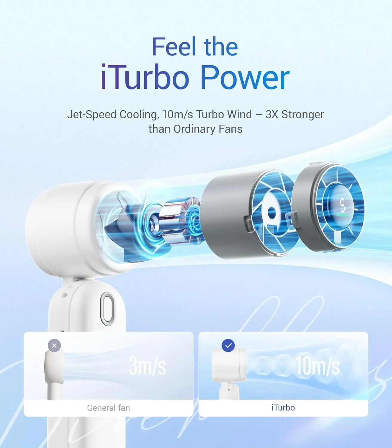 Diveblues iTurbo Portable Handheld Turbo Fan, Mini Foldable Portable Hand Fans, Rechargeable Battery, 5 Gear High Speeds Led Display,12Hrs Cooling Small Fan Travel Essentials Beach Gifts Women