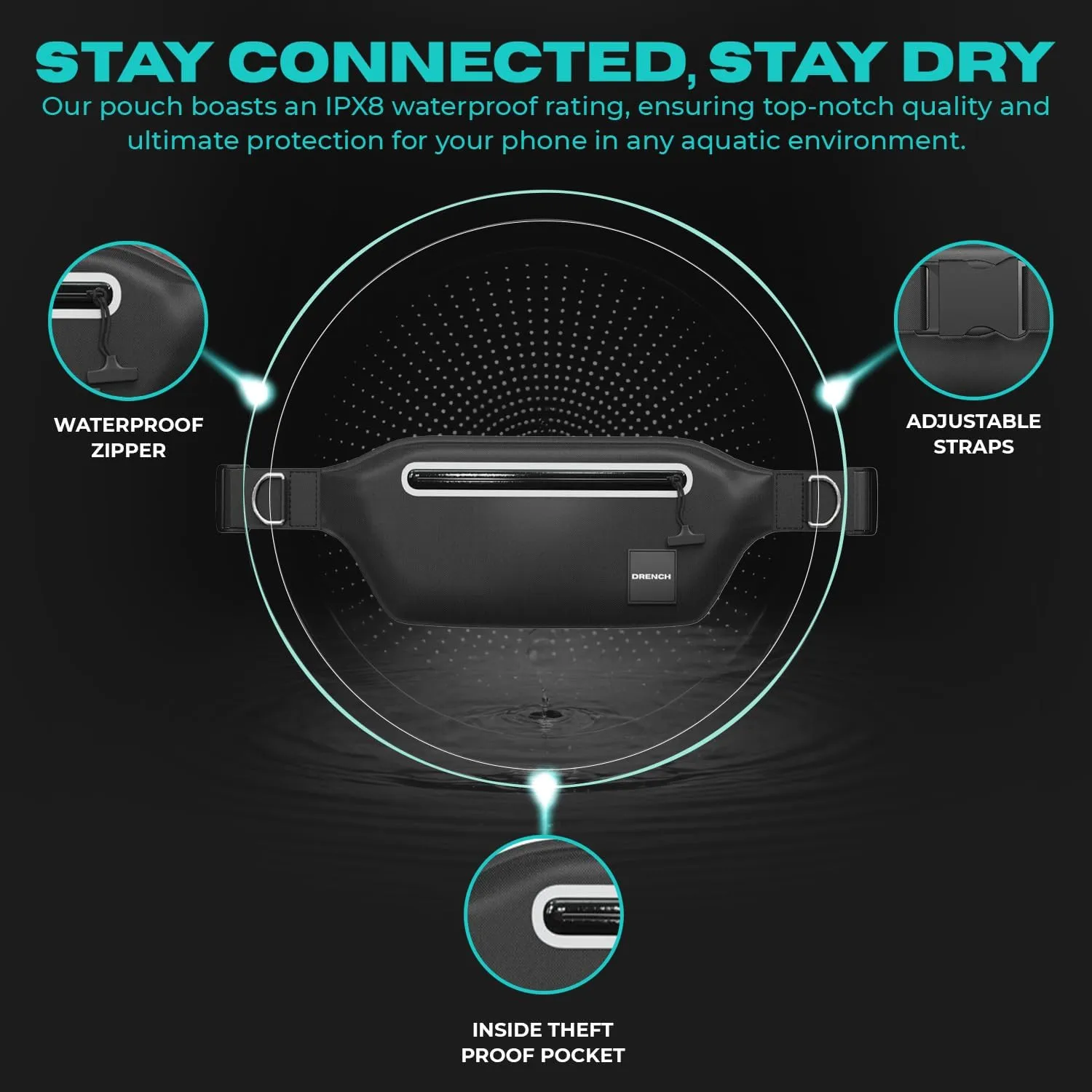 Drench 100% Underwater Waterproof Fanny Pack. Waist Pack. Submersible Waterproof Phone Pouch. Dry Bag for Swimming & Snorkelling. Underwater Phone case.