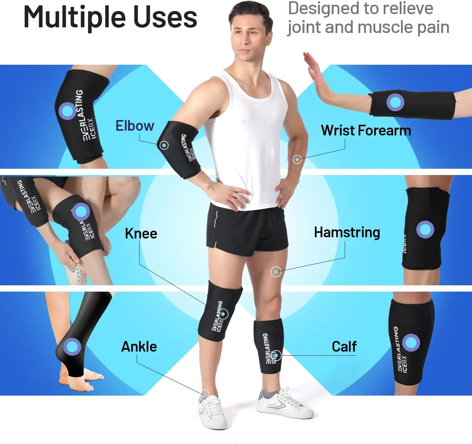 EverlastingIce Knee Ice Pack Wrap Compression Sleeve for Injuries | Hot & Cold Therapy Ice Pack for Knee, 360° Coverage | Reusable for Knee, Elbow, Ankle, Wrist - Small