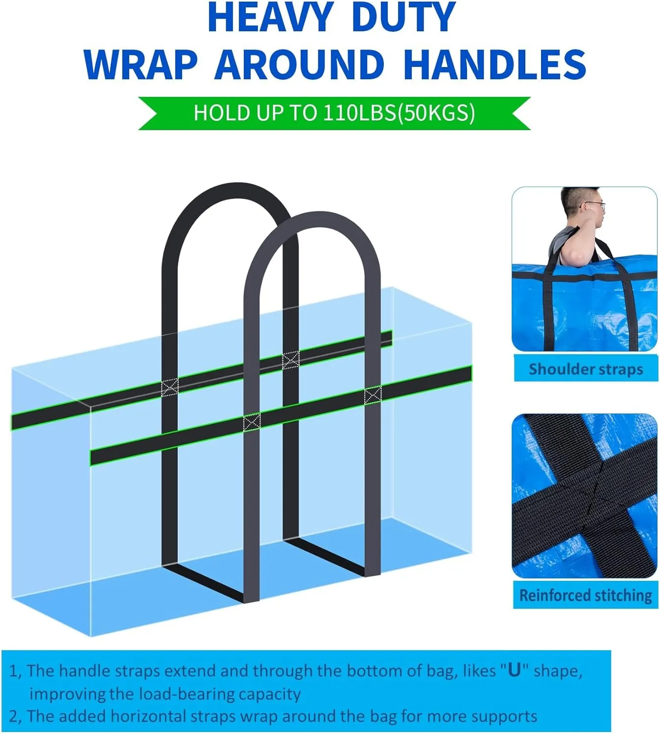 Extra Large Moving Bags Huge Storage Bags Big Foldable Duffle Bag for College Dorm House Moving Large Item Storage and More (Blue 1 pack)