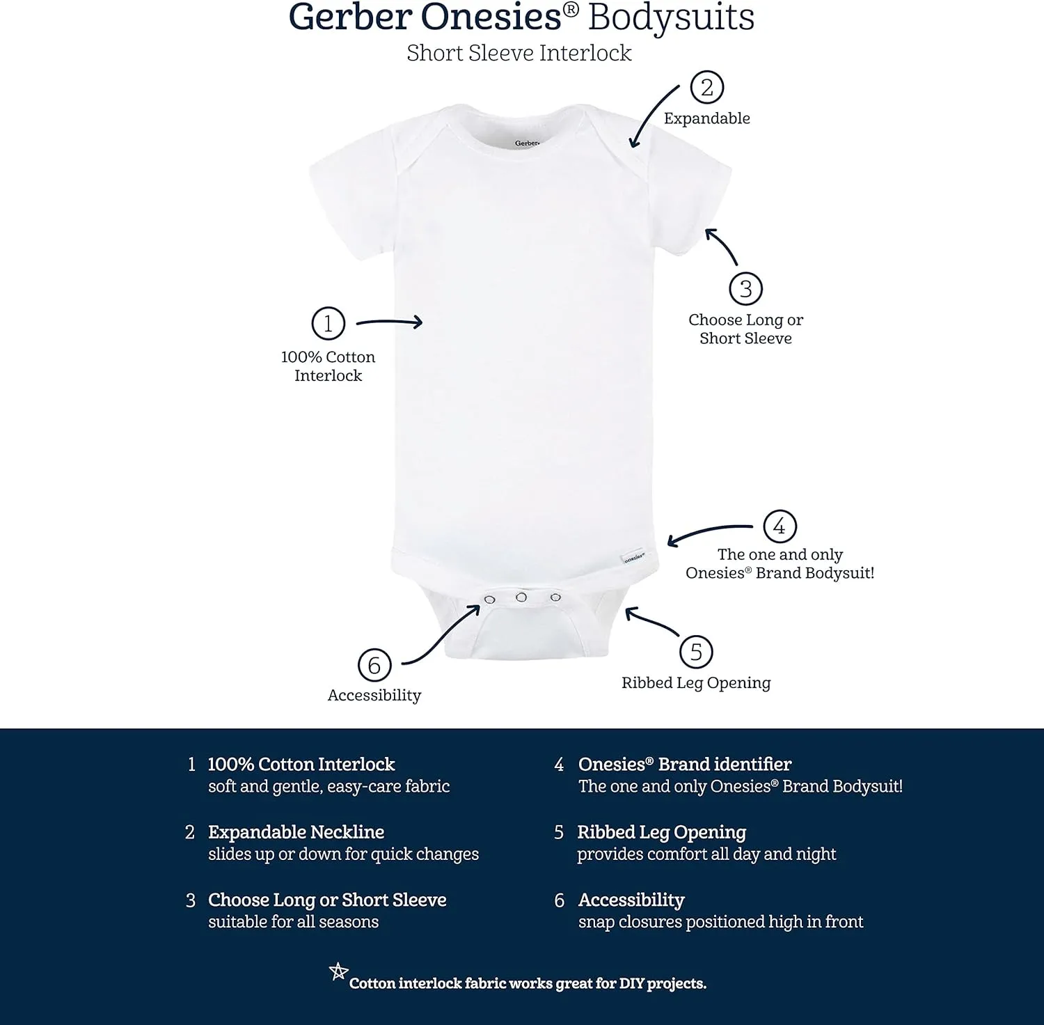 Gerber Baby 5 Pack Onesies Multi-Packs Bundle Interlock 180 Gsm
