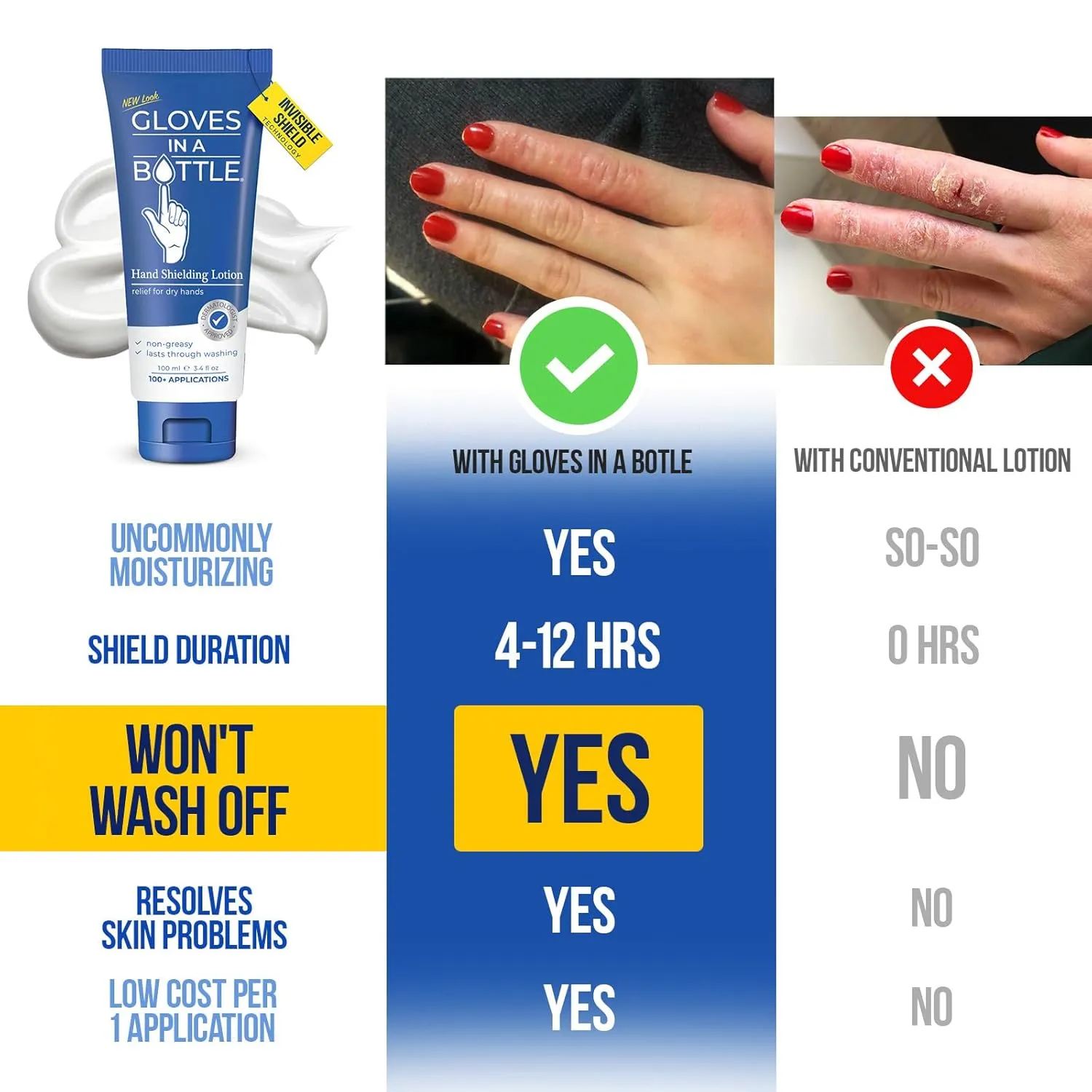 Gloves In A Bottle Shielding Lotion 3.4oz/100ml Tube   2oz Combo - Second Skin for Hands & Body
