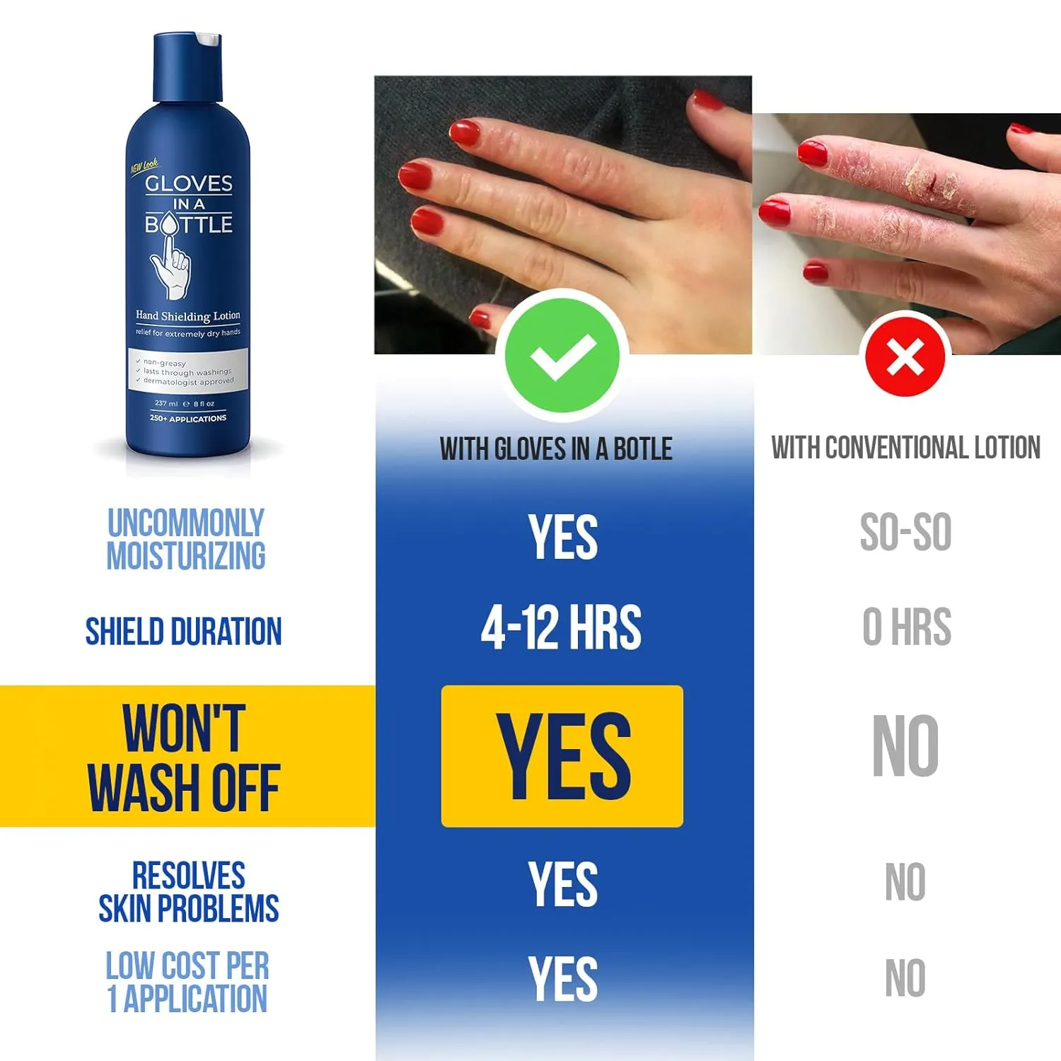 Gloves In A Bottle Shielding Lotion for Dry Itchy Skin, 8 ounce (12 Pack)