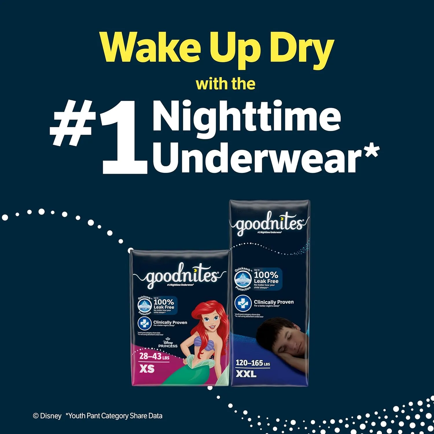 Goodnites Boys' Nighttime Bedwetting Underwear, Size Large (68-95 lbs), 75 Ct (3 Packs of 25), Packaging May Vary