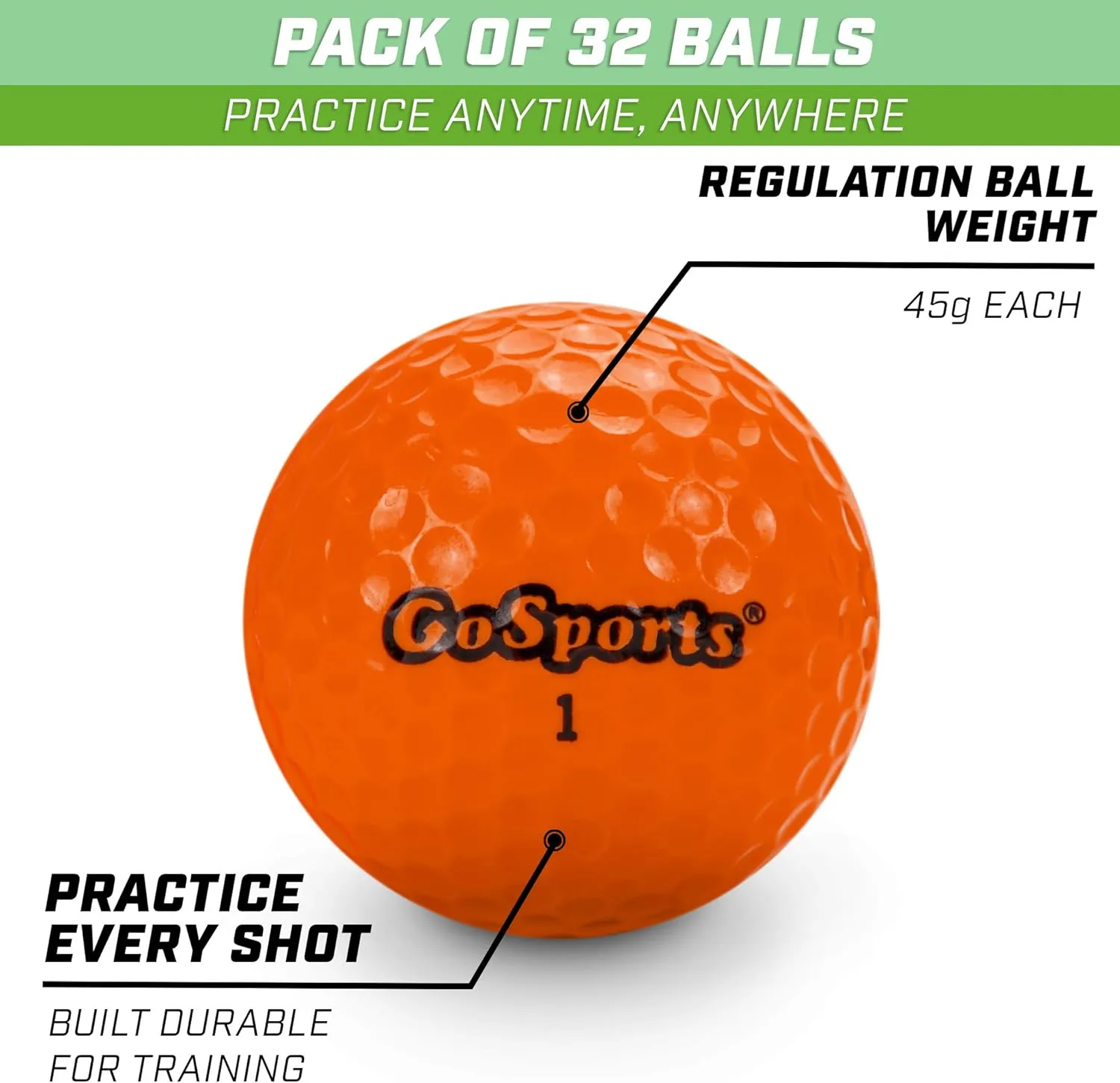 GoSports All Purpose Golf Balls for Play or Practice - Choose 16 or 32 Packs with Tote Bag