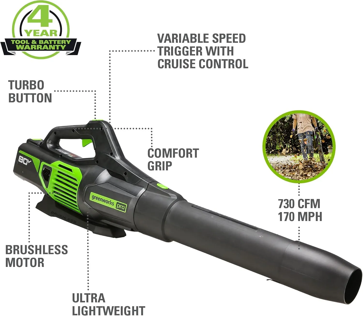 Greenworks 80V 21" Cordless Battery Push Lawn Mower,16" Cordless Battery String Trimmer & 730 CFM Leaf Blower,Combo Kit w/ (1) 4.0Ah Battery (1)2.5 Ah Battery and (2)Charger