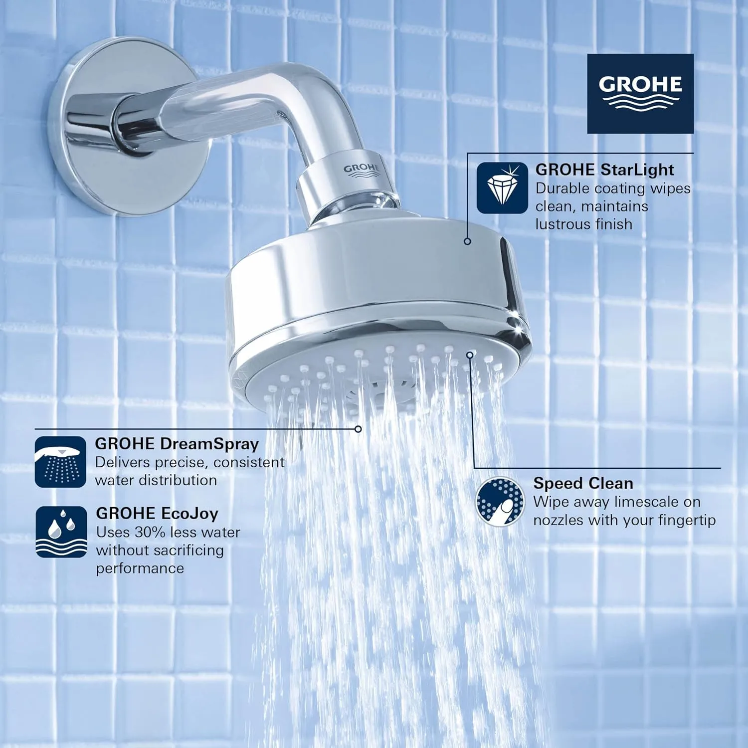 GROHE 260512431 Tempesta Cosmopolitan 100 Showerhead 1.5 GPM, Single Spray, Matte Black