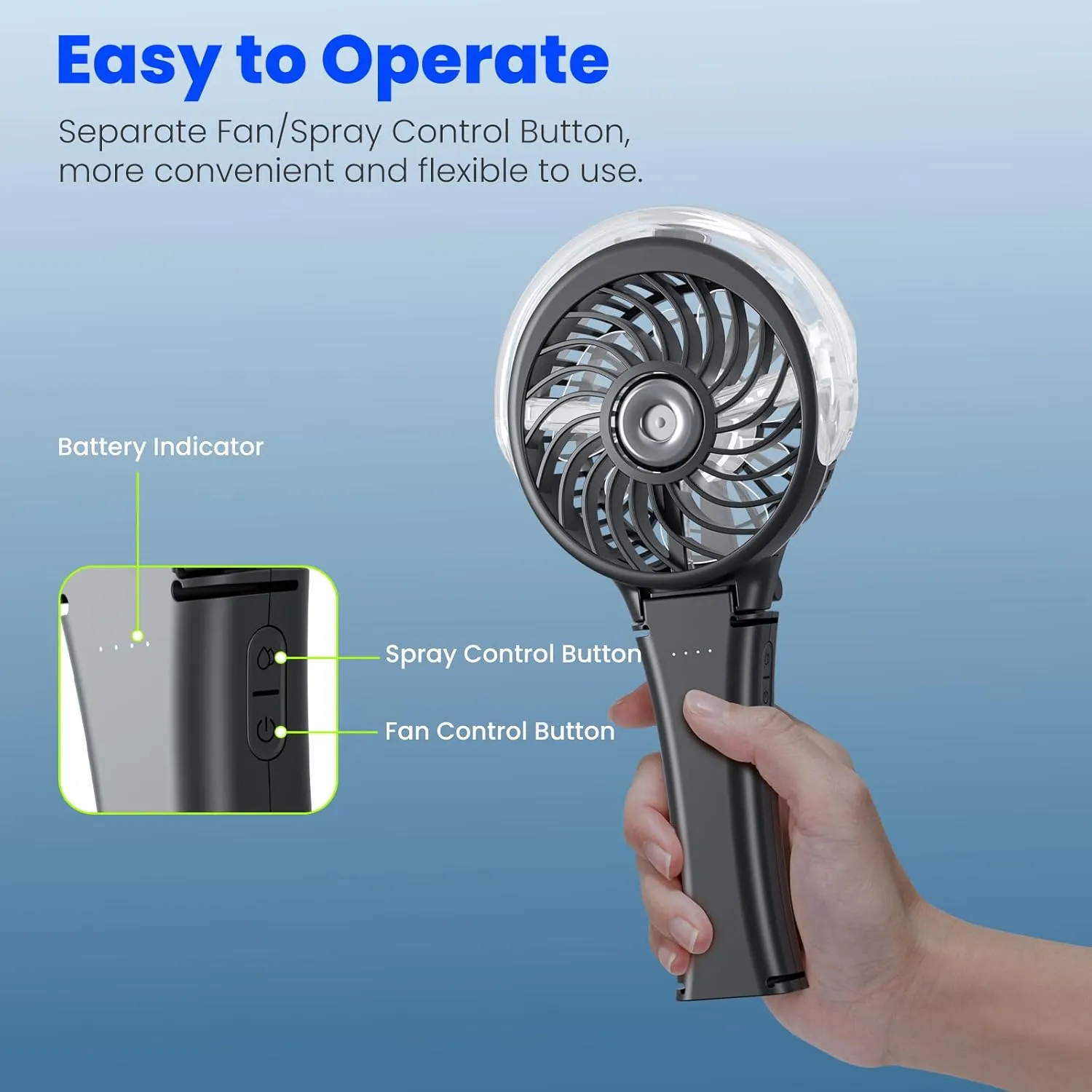 HandFan 2025 Upgraded Portable Misting Fan, Two Button Easy Operation, Handheld Rechargeable Mister Fan, Spray Water Mist Fans, Mini Electric Cooling Fans for Travel, Outdoors, Disney(Black)