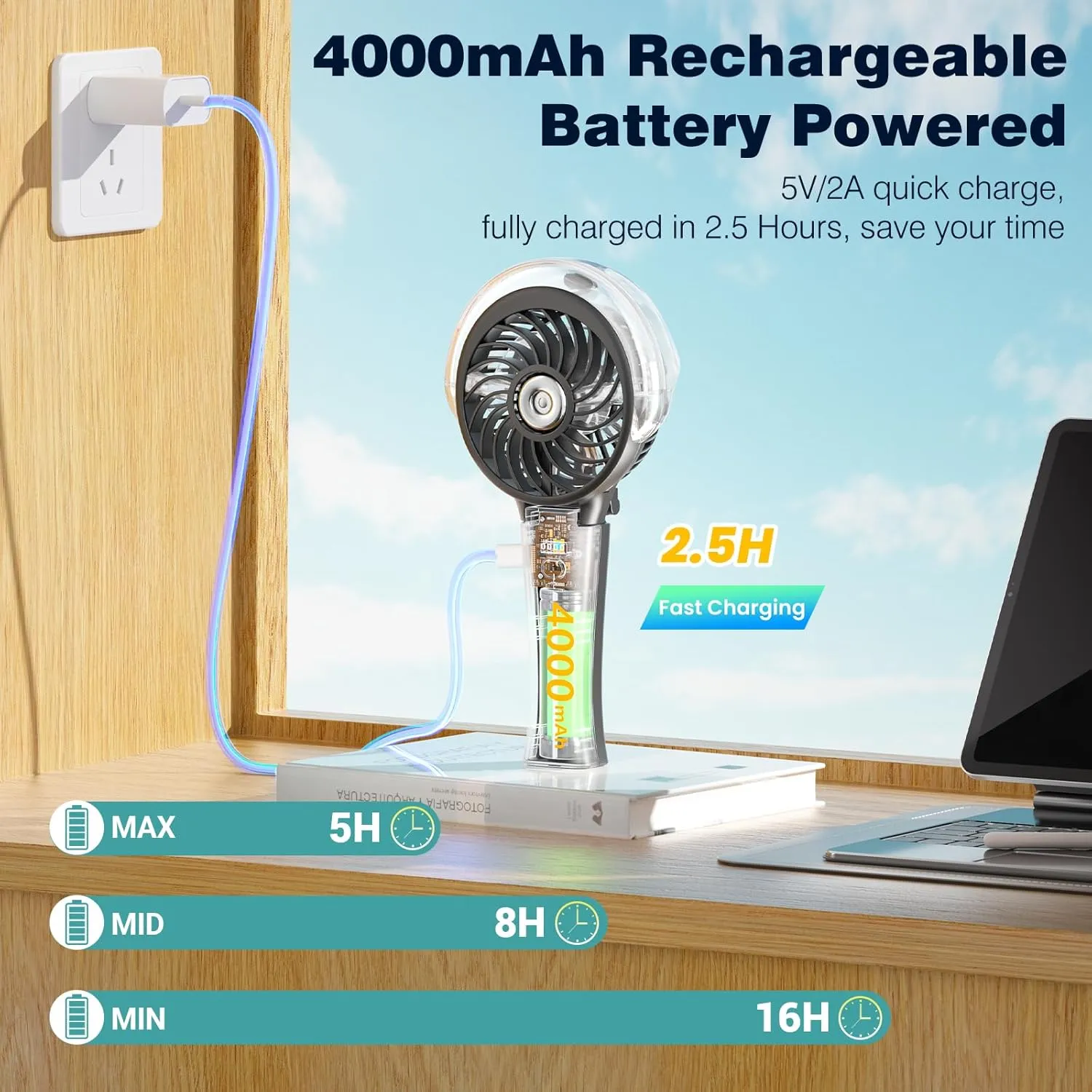 HandFan 4000mAh Portable Misting Fan, 50ml Water Tank, Rechargeable Handheld Personal Mister Fan, Spray Water Mist, Foldable Electric Cooling Ice Fans for Beach, Travel, Outdoors(Black)