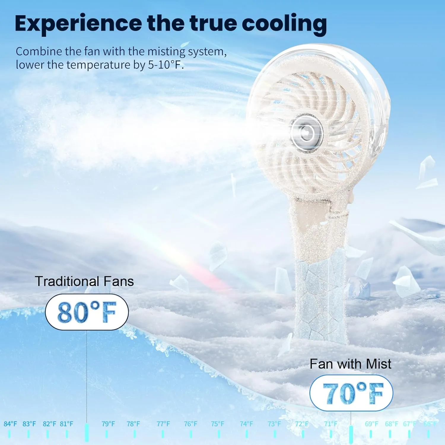 HandFan Upgraded Portable Handheld Misting Fan, Rechargeable Personal Mister, Battery Operated Spray Water Mist, Foldable Electric Mini Cooling Hand Fan for Beach, Travel, Outdoors, Makeup (Beige)