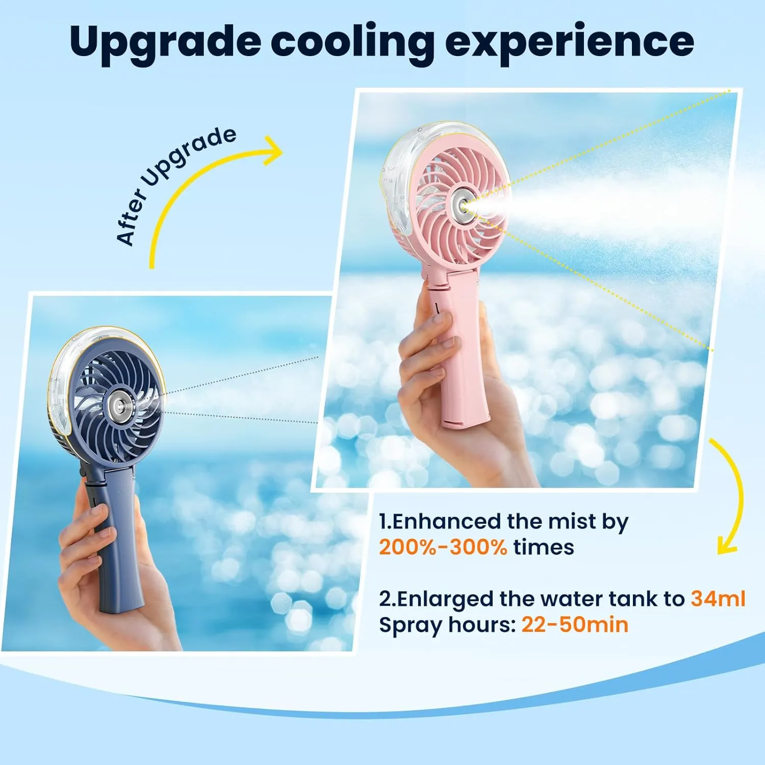 HandFan Upgraded Portable Handheld Misting Fan, Rechargeable Personal Mister Fan, Battery Operated Spray Water Mist Fans, Foldable Electric Mini Cooling Hand Fans for Beach Travel Outdoors(Pink)