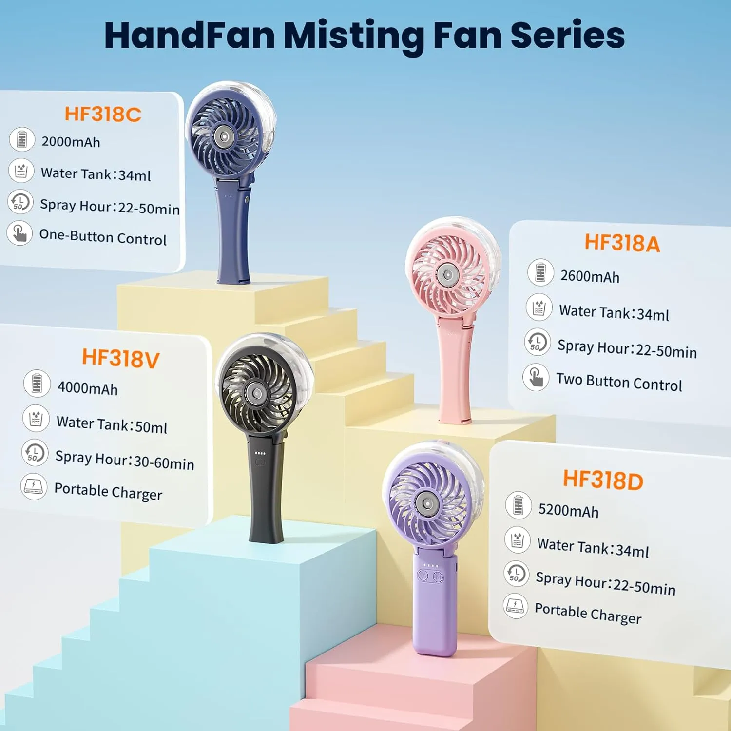 HandFan Upgraded Portable Handheld Misting Fan, Rechargeable Personal Mister Fan, Battery Operated Spray Water Mist Fans, Foldable Electric Mini Cooling Hand Fans for Beach Travel Outdoors(Pink)