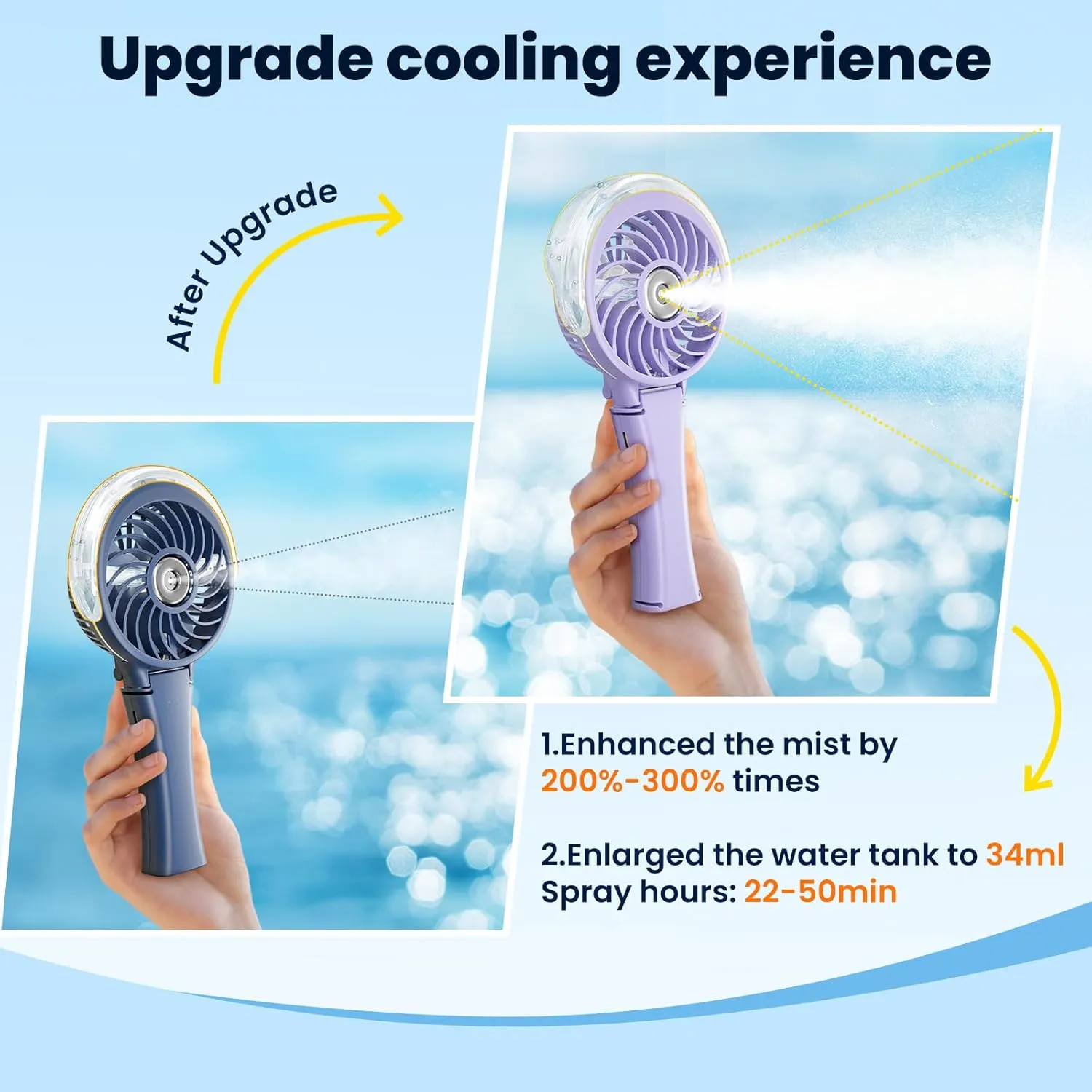 HandFan Upgraded Portable Handheld Misting Fan, Rechargeable Personal Mister Fan, Spray Water Mist Fans, Foldable Electric Mini Cooling Hand Fans for Beach Travel Outdoors Makeup(Light Purple)