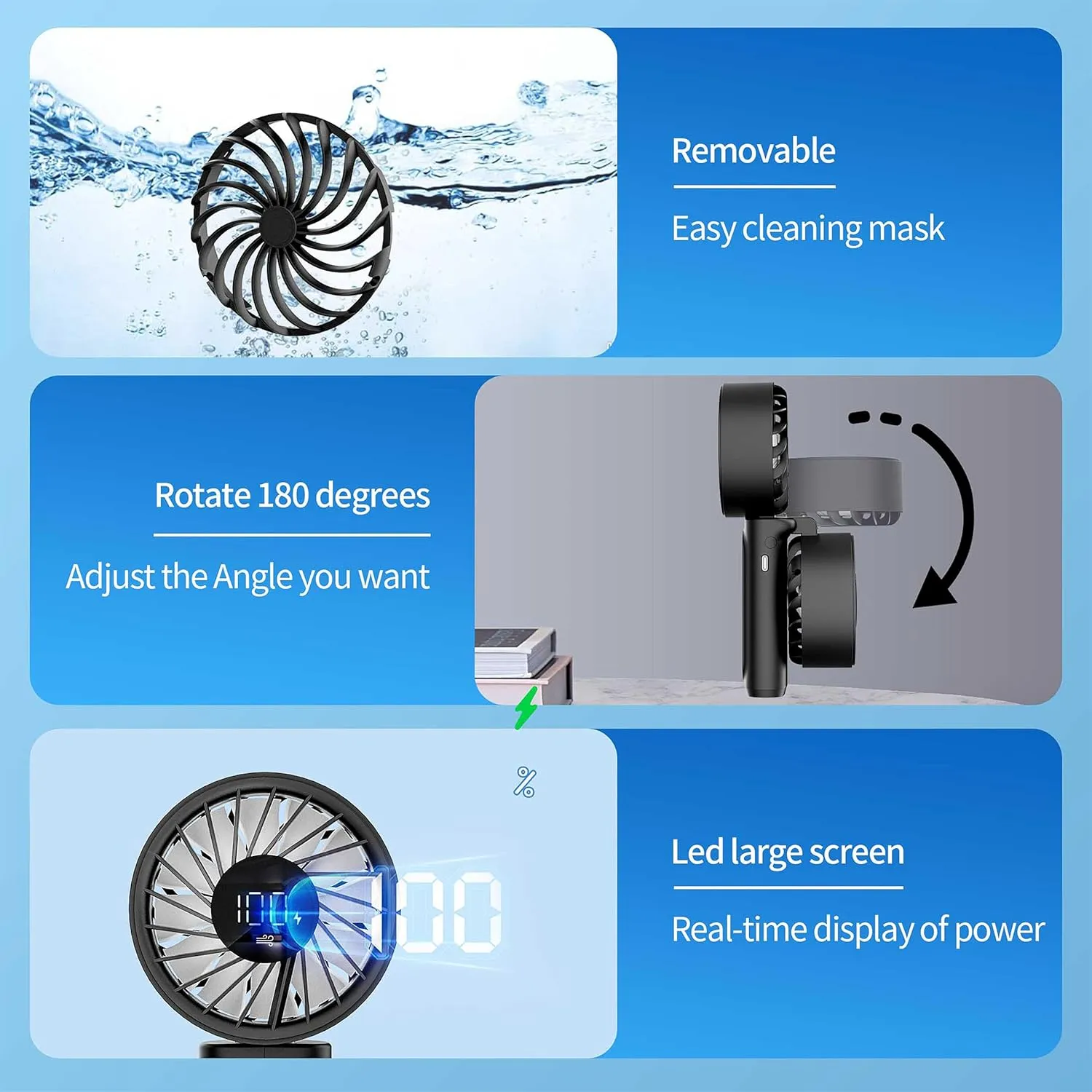 Handheld Fan, Portable Fan, 4000mAh Rechargeable Personal, 180° Foldable Mini Desk Fan with 6 Wind Speed, LCD Digital Display, Lanyard as Neck, Ultra Quiet, Pocket Size for Indoor Outdoor