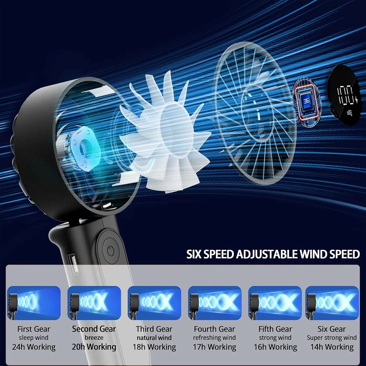 Handheld Fan, Portable Fan, 4000mAh Rechargeable Personal, 180° Foldable Mini Desk Fan with 6 Wind Speed, LCD Digital Display, Lanyard as Neck, Ultra Quiet, Pocket Size for Indoor Outdoor