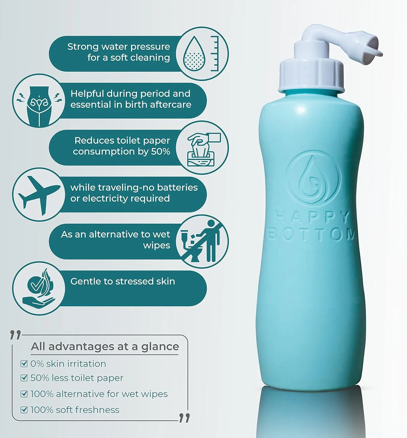 Happy Bottom Portable Bidet | Leak Free Handheld Travel Bidet and Peri Bottle with Angled Nozzle Sprayer | 400 ml Capacity | with Travel Bag