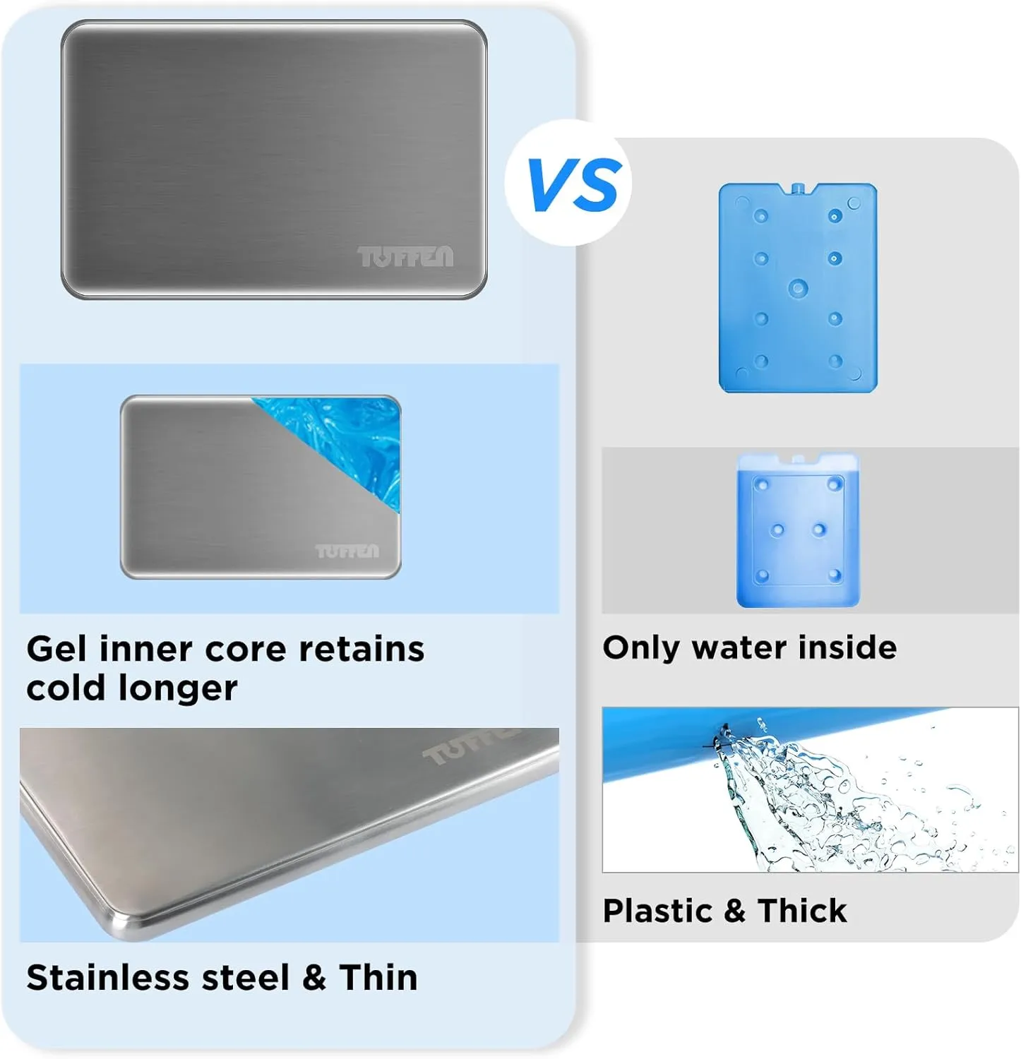 Ice Packs for Lunch Boxes, Stainless Steel Cooling Pack for Cooler, Quick Freeze Long-Lasting Reusable Ice Pack, Multi Use Cooler Accessories for Hiking, Camping and Fishing(2 Packs)