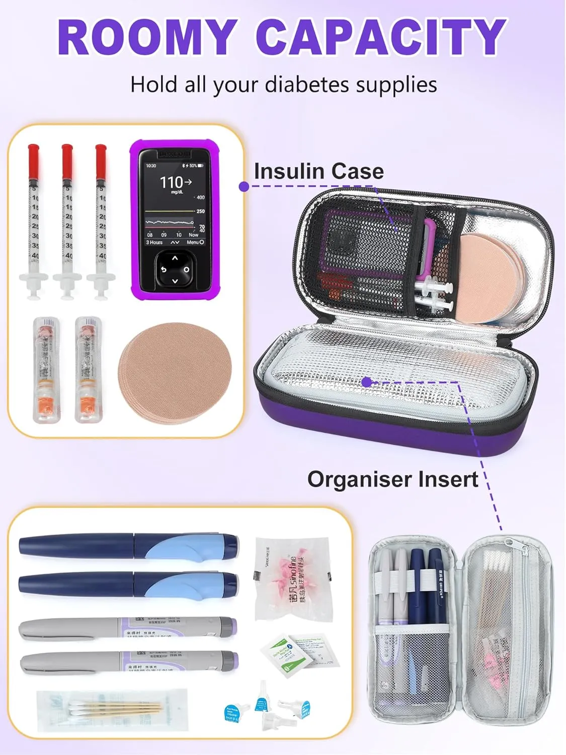 Insulin Cooler Travel Case TSA Approved,Temperature Display Insulin Travel Case for Insulin Pen Supplies, Medication Travel Case for Travel Daily Life, Insulin Pen Cooler Travel Case by LengKe