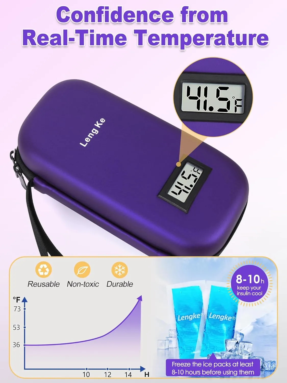 Insulin Cooler Travel Case TSA Approved,Temperature Display Insulin Travel Case for Insulin Pen Supplies, Medication Travel Case for Travel Daily Life, Insulin Pen Cooler Travel Case by LengKe