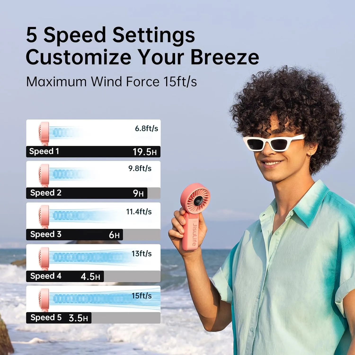 JISULIFE Handheld Fan Life7 – Ultimate Flexibility: High-Power Motor, LED Display, 19.5 Hrs Cooling, 5000mAh Rechargeable, 5-Speed, Foldable Design, 3-IN-1 Portable Fan for Travel Cruise Beach(Pink)