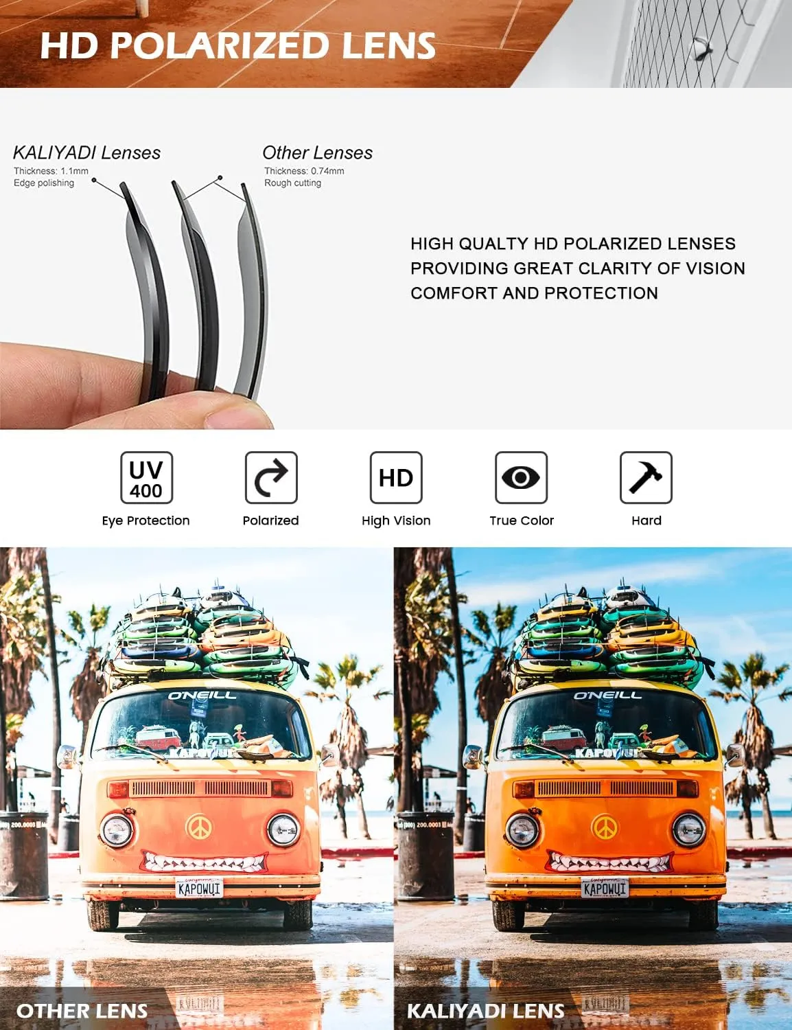 KALIYADI Polarized Sunglasses for Men and Women Vintage Style Sun Glasses for Fishing Running Driving with UV Protection