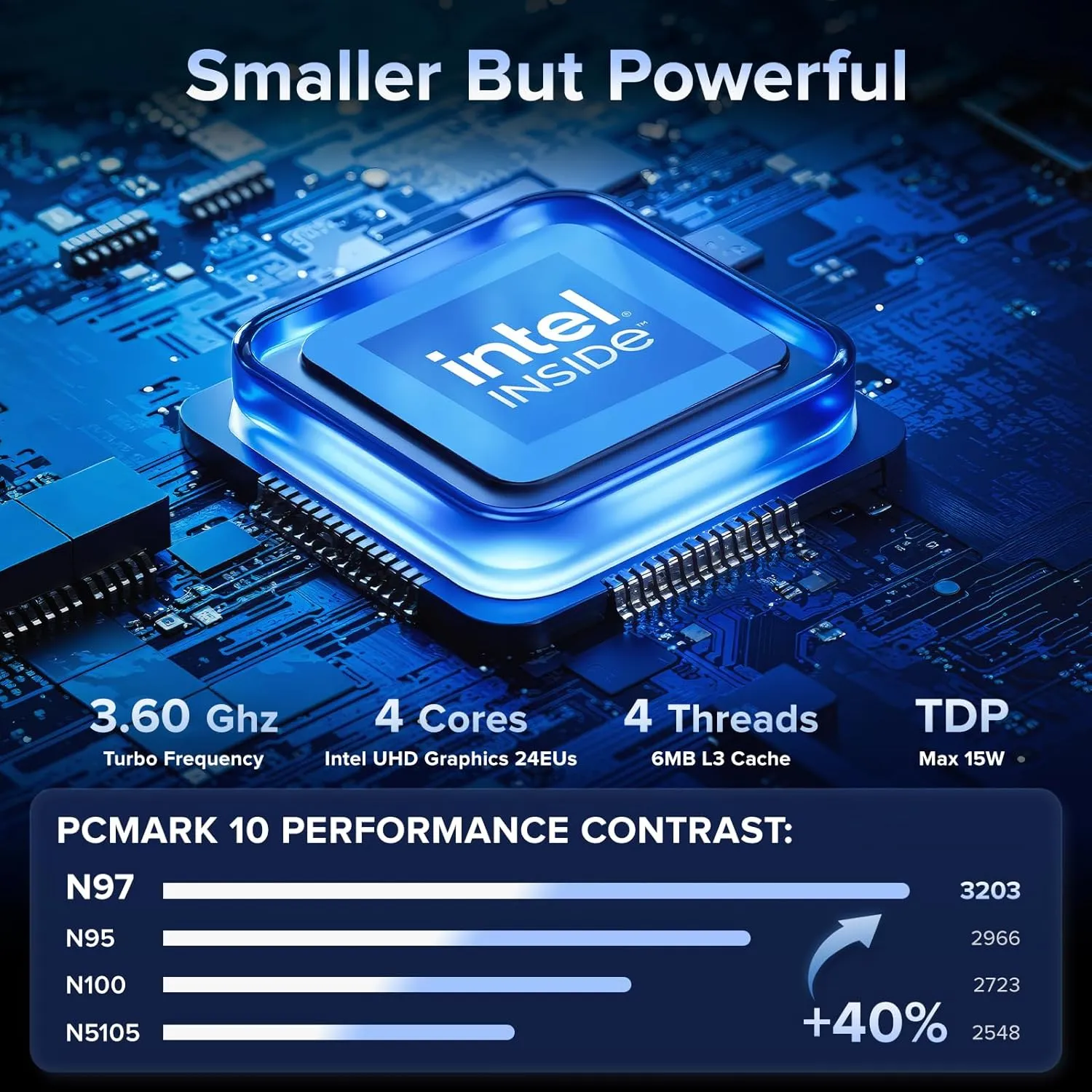 KAMRUI Essenx E1 Mini PC,W-11 Pro 12th N97 Mini Computer(Beat N150,up to 3.6GHz),Mini Desktop Computers 16GB RAM 512GB SSD,Desktop PC Support 4K HDMI DP,Mini PC with Dual WiFi,Business Home Office